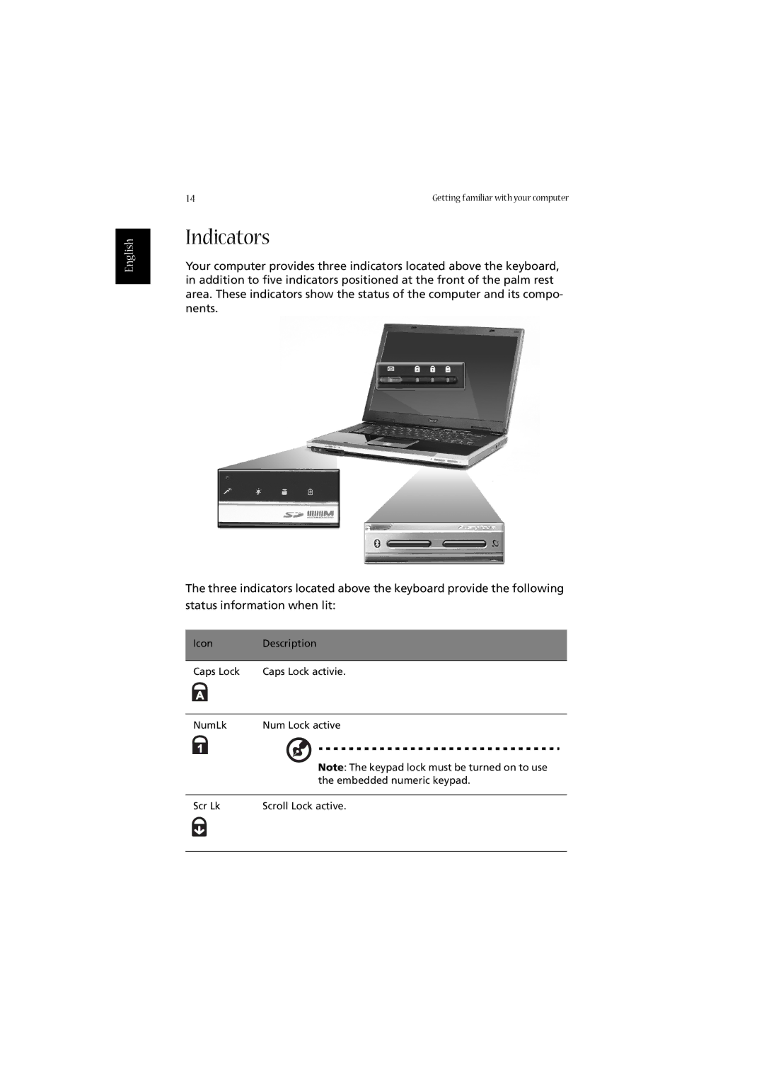 Acer 2010 manual Indicators 