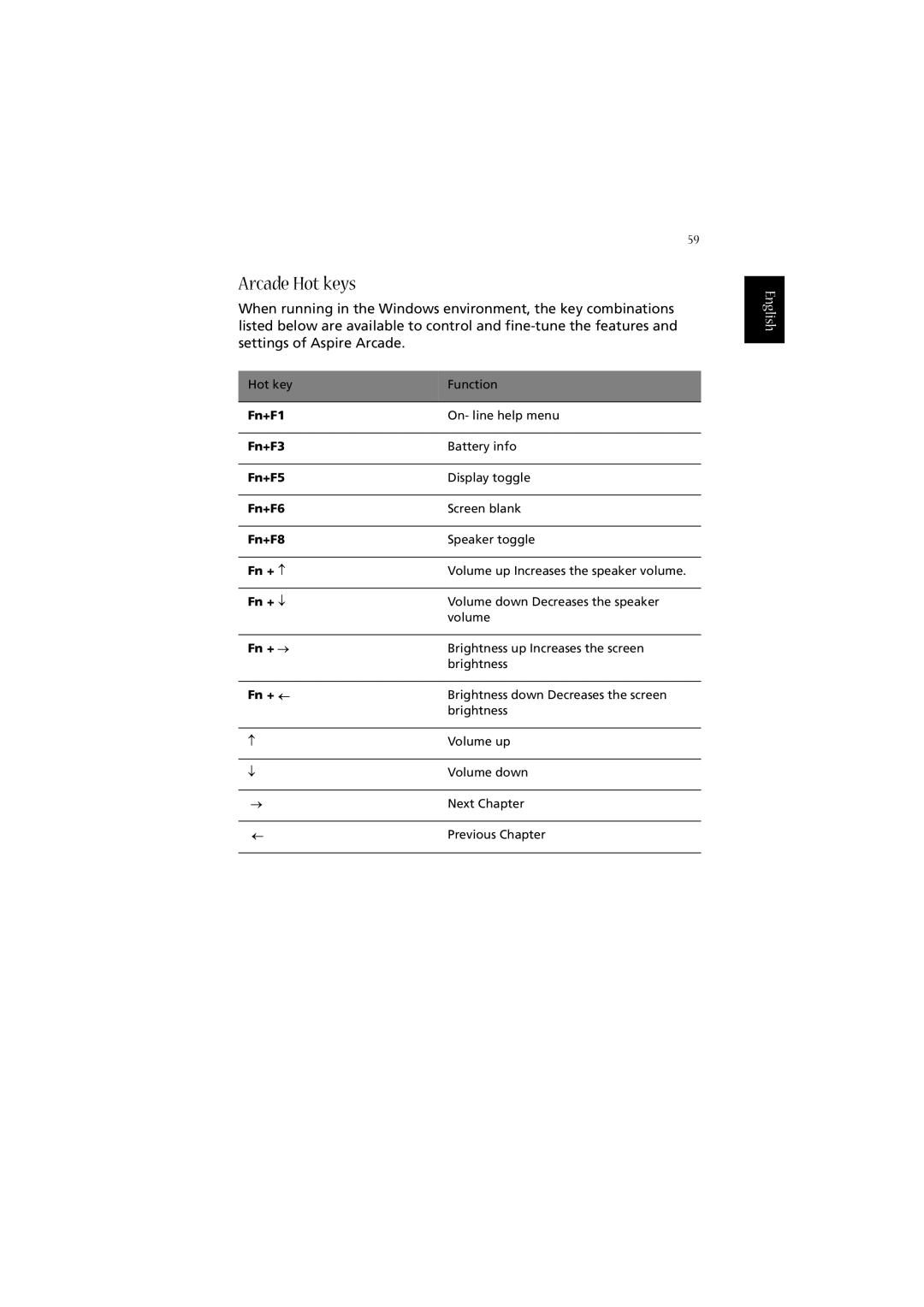 Acer 2010 manual Arcade Hot keys 