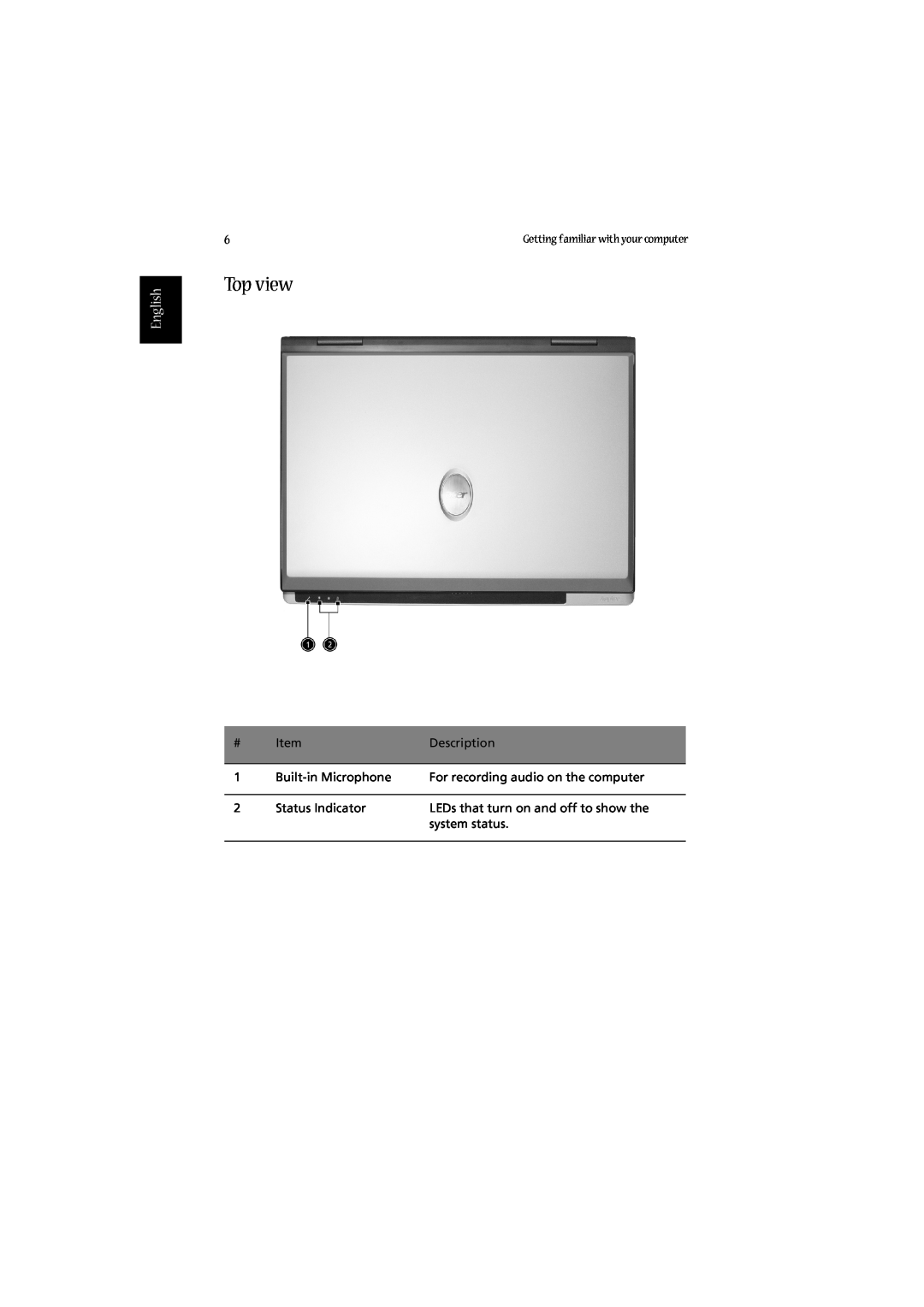 Acer 2010 manual Top view, English 