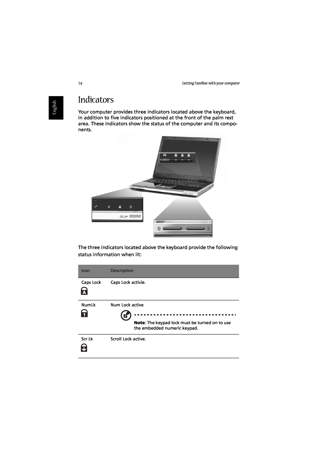 Acer 2010 Indicators, English, Icon Description, Caps Lock activie, NumLk, Num Lock active, Scr Lk, Scroll Lock active 