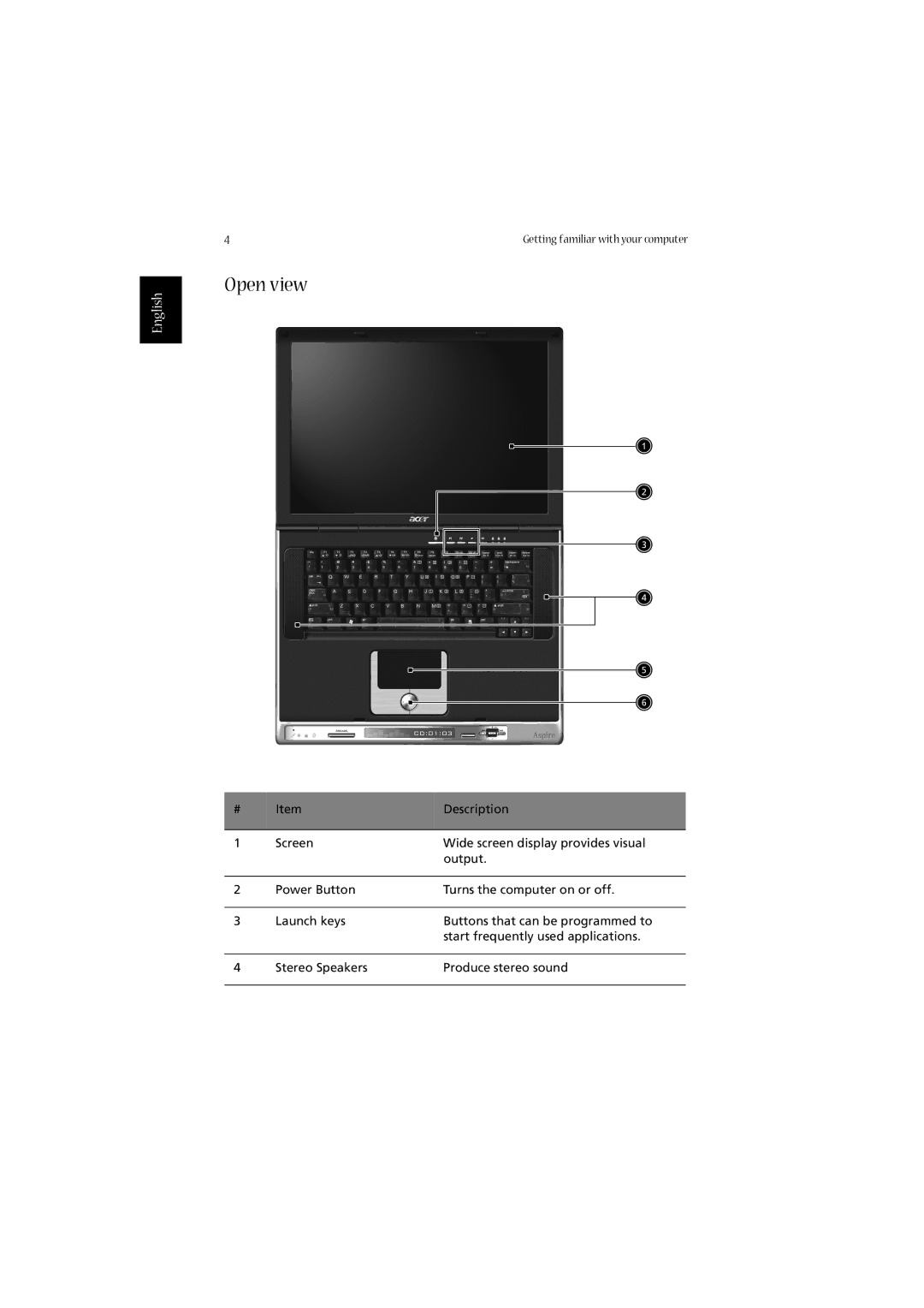 Acer 2020 Series manual Open view, English 