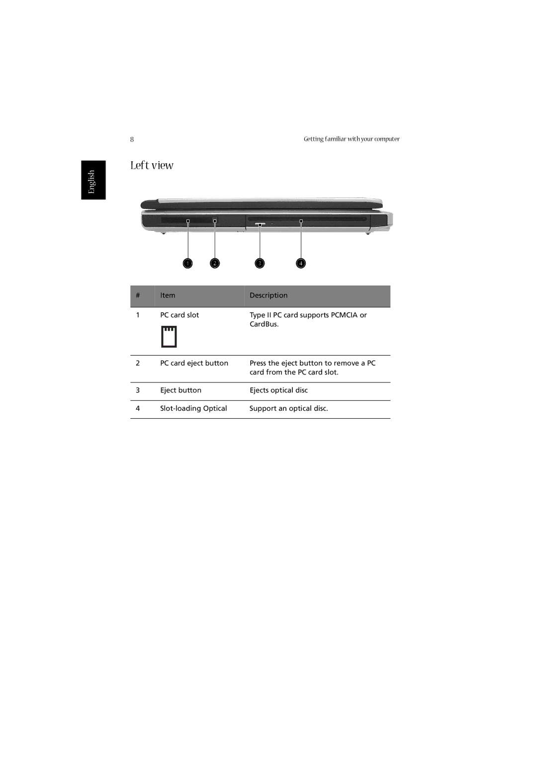 Acer 2020 Series manual Left view 