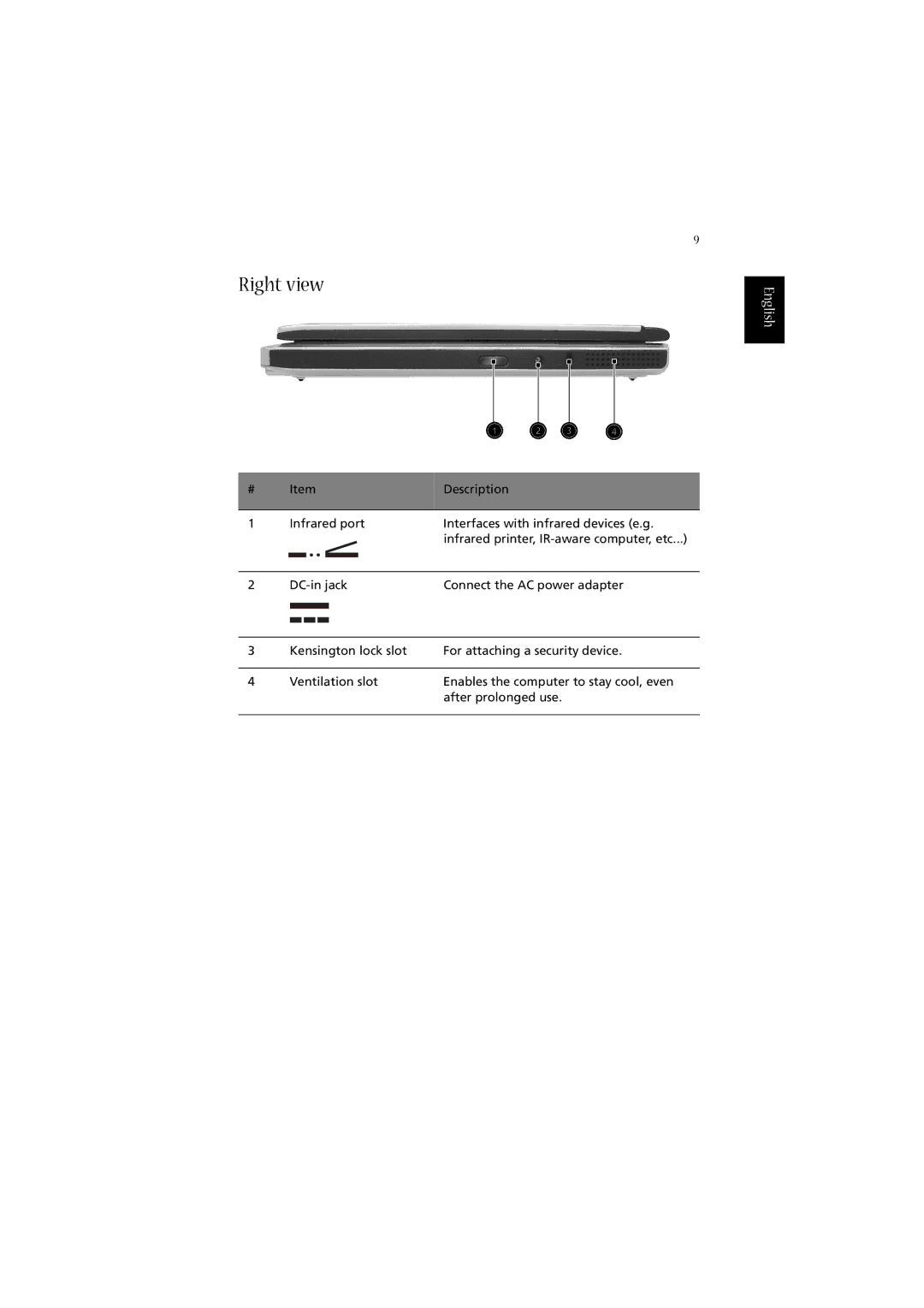 Acer 2020 Series manual Right view 