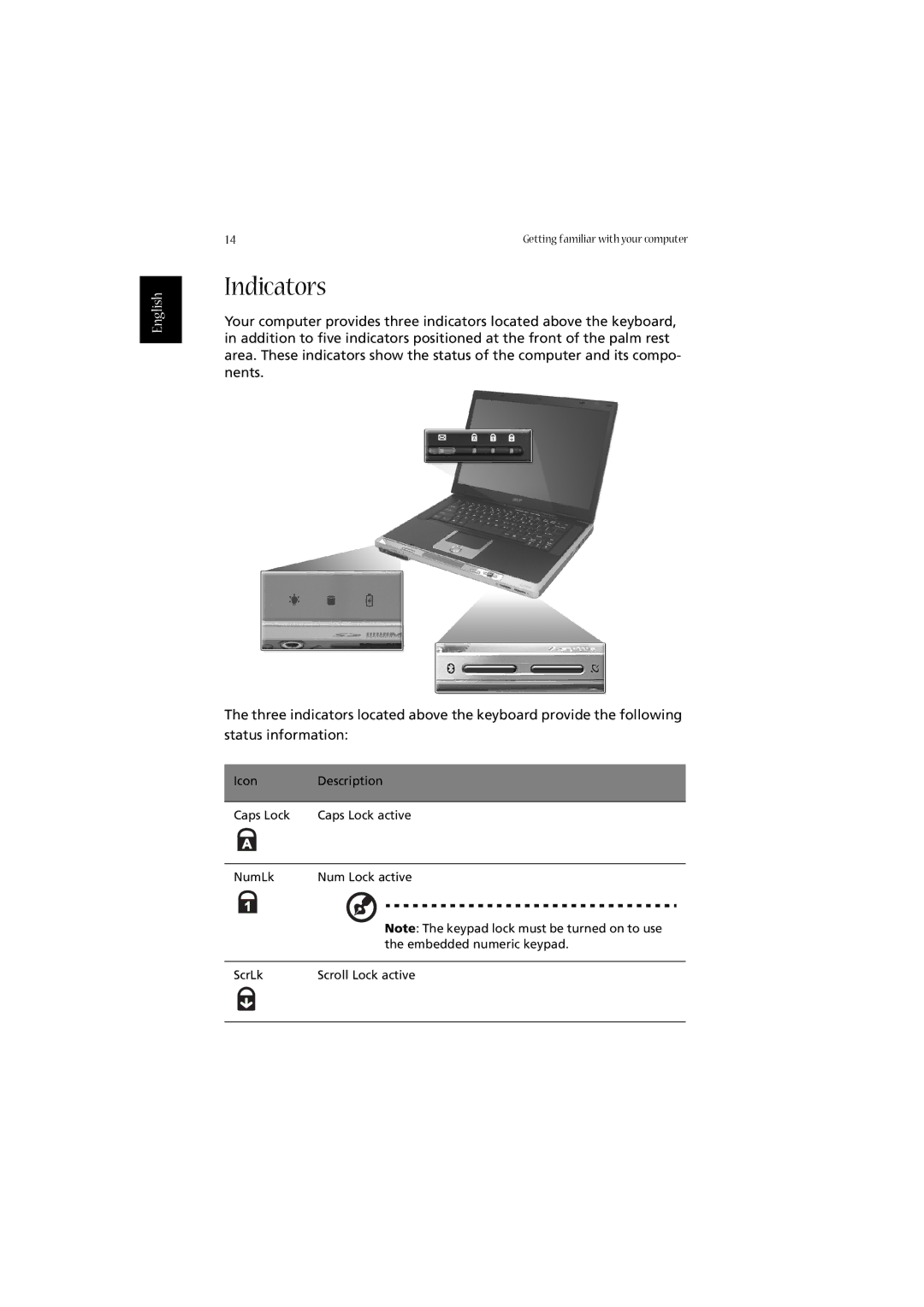 Acer 2020 Series manual Indicators 