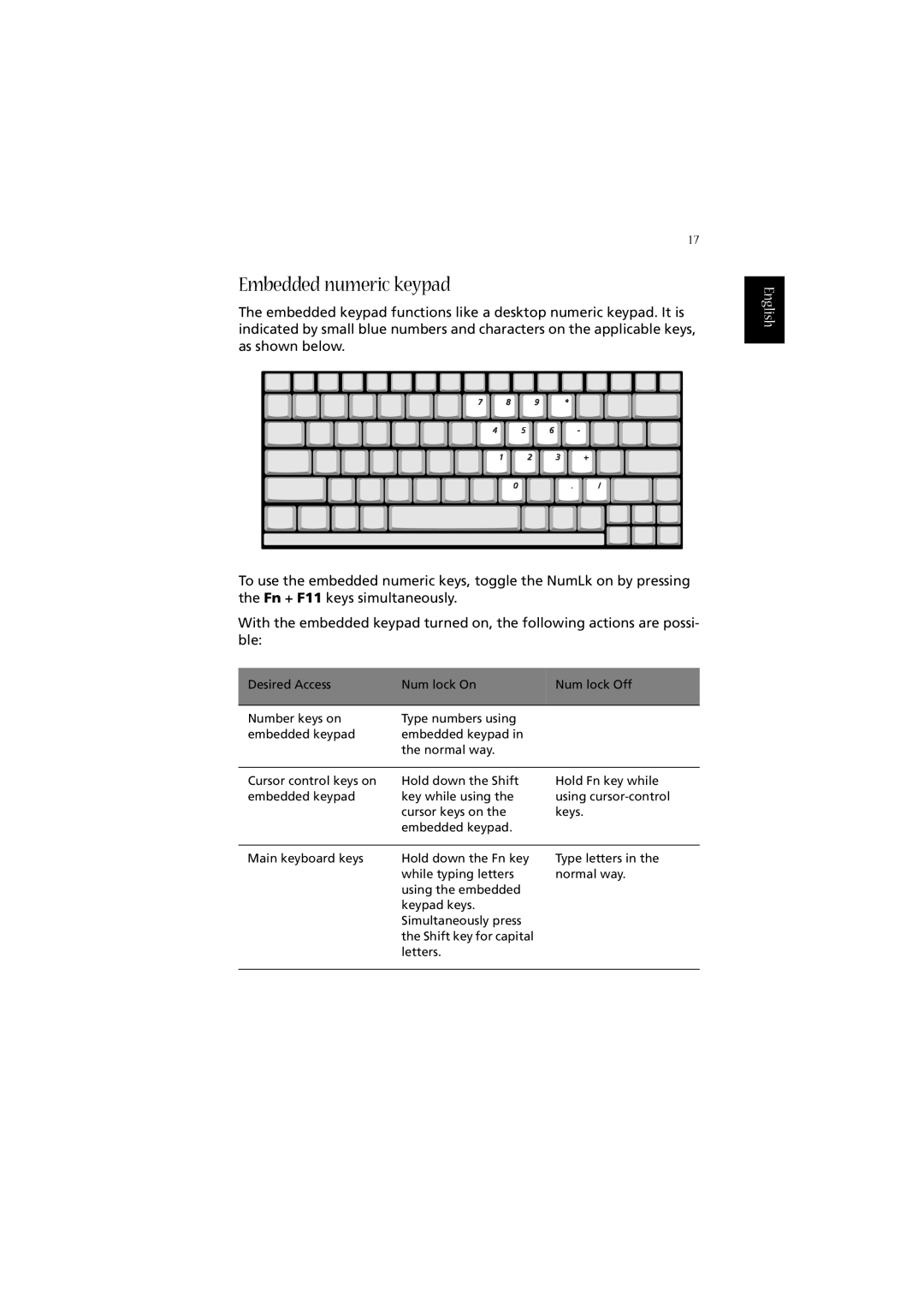 Acer 2020 Series manual Embedded numeric keypad 