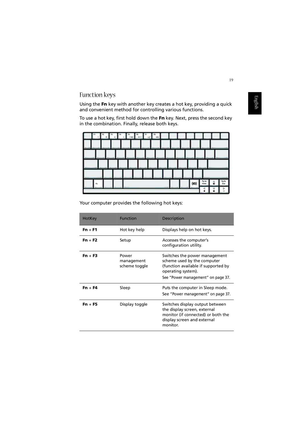 Acer 2020 Series manual Function keys, Fn + F3 