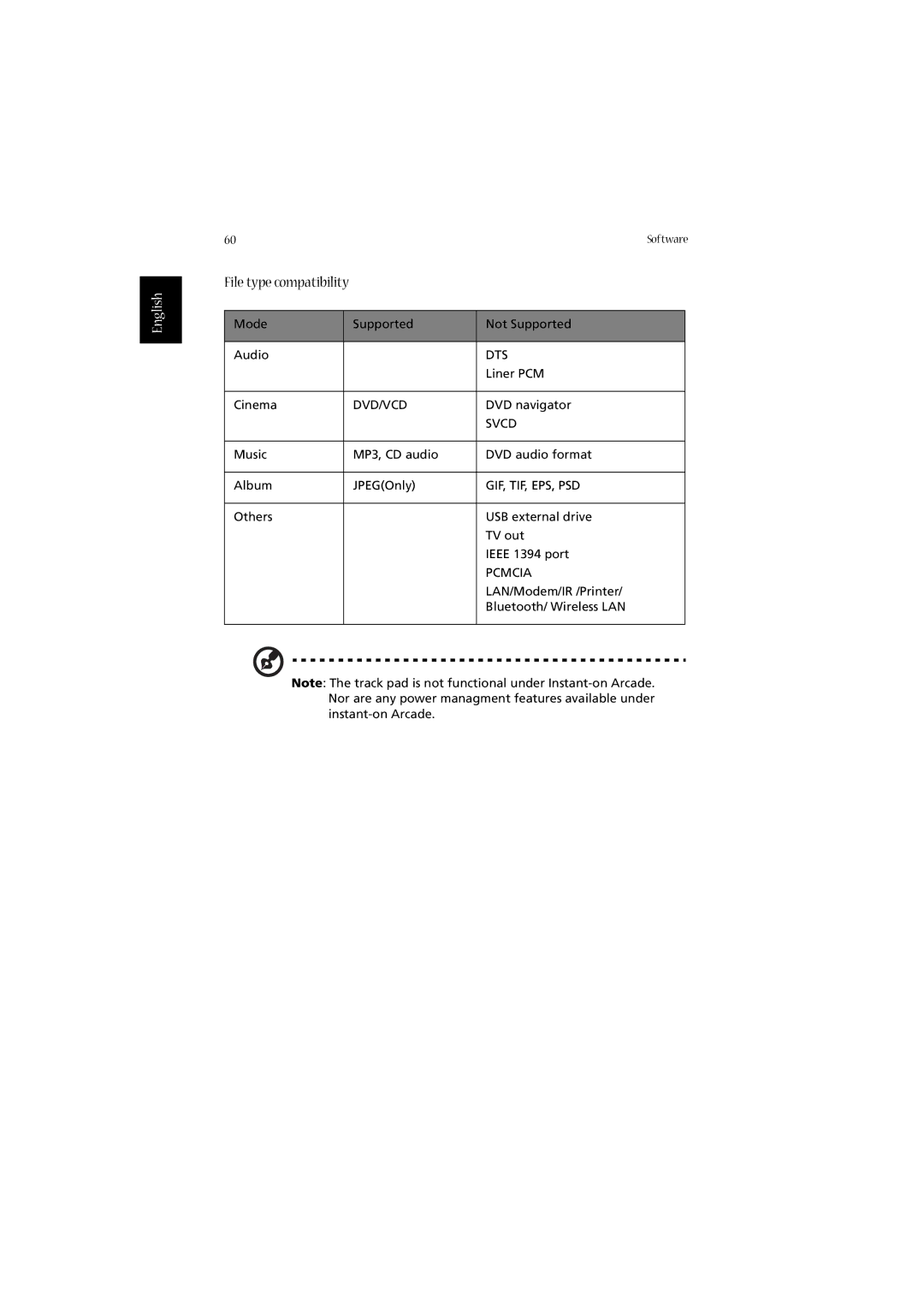 Acer 2020 Series manual Dts 