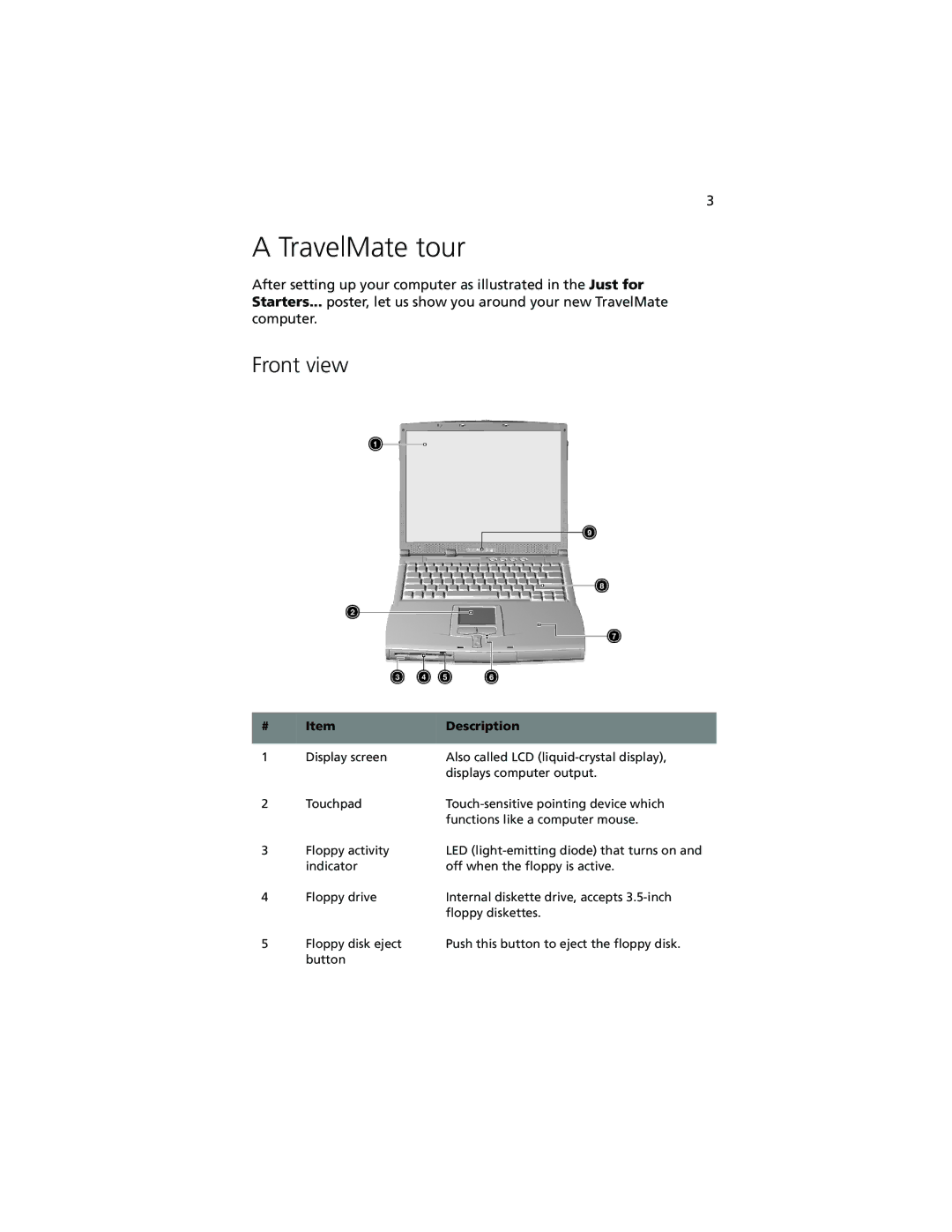 Acer 210 series manual TravelMate tour, Front view, Description 