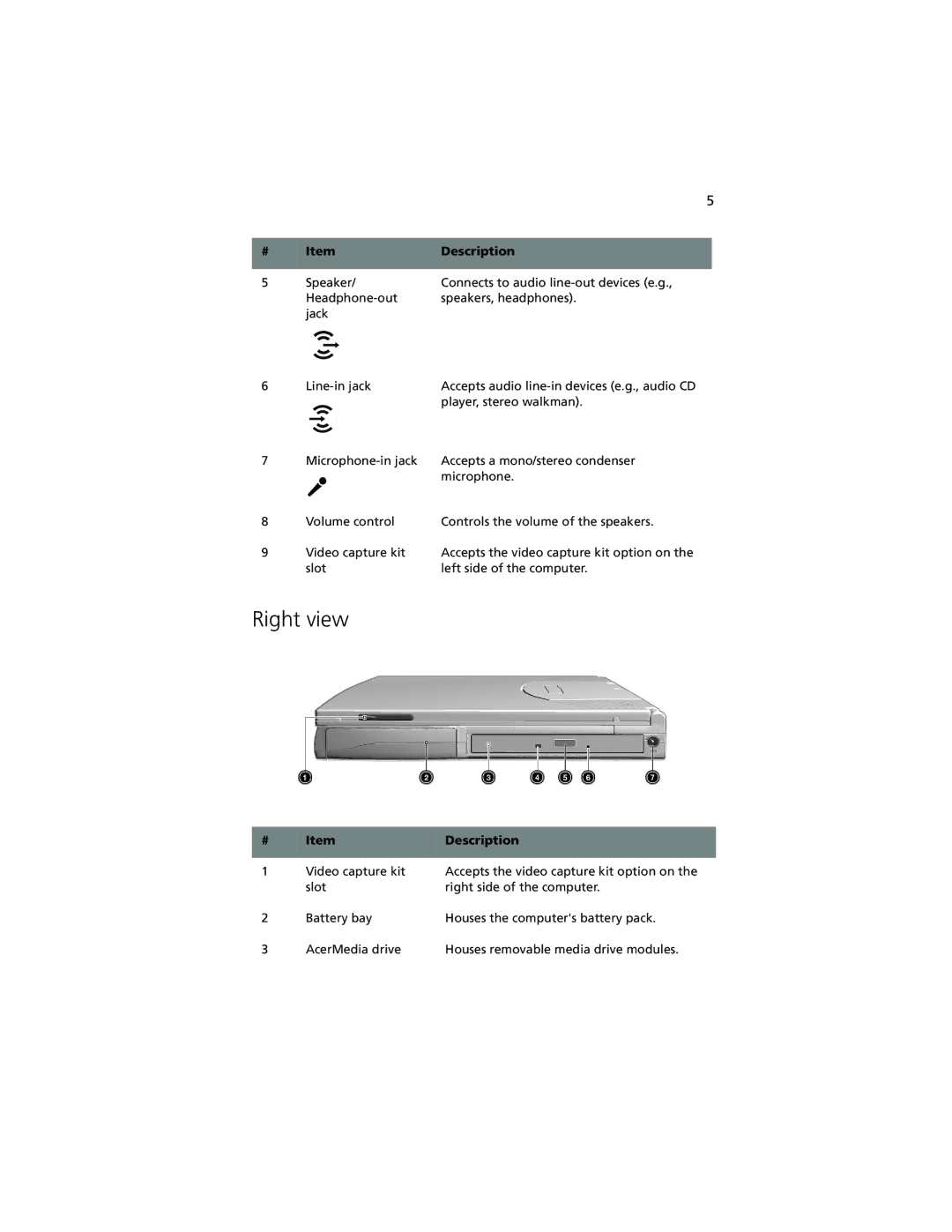 Acer 210 series manual Right view 