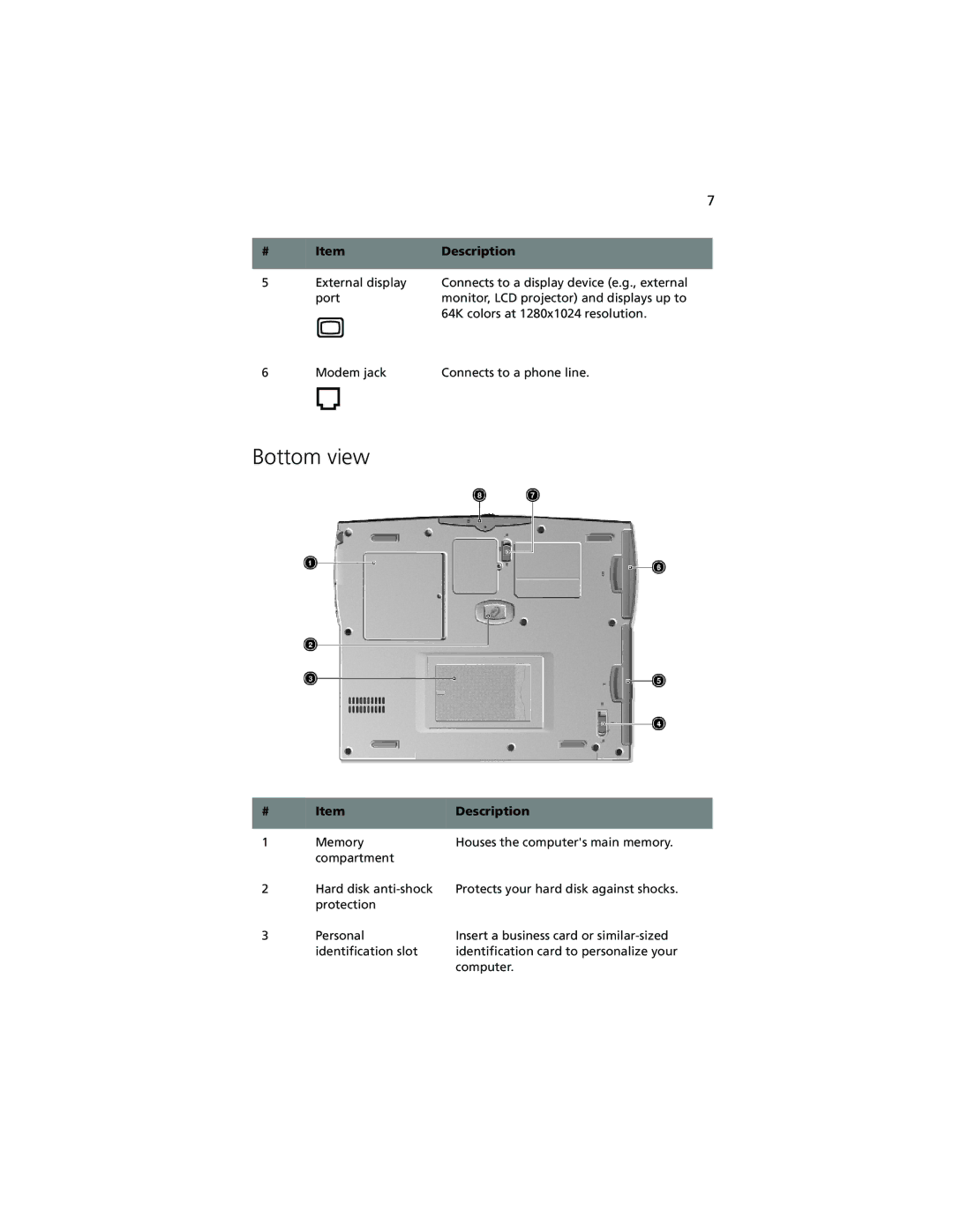 Acer 210 series manual Bottom view 