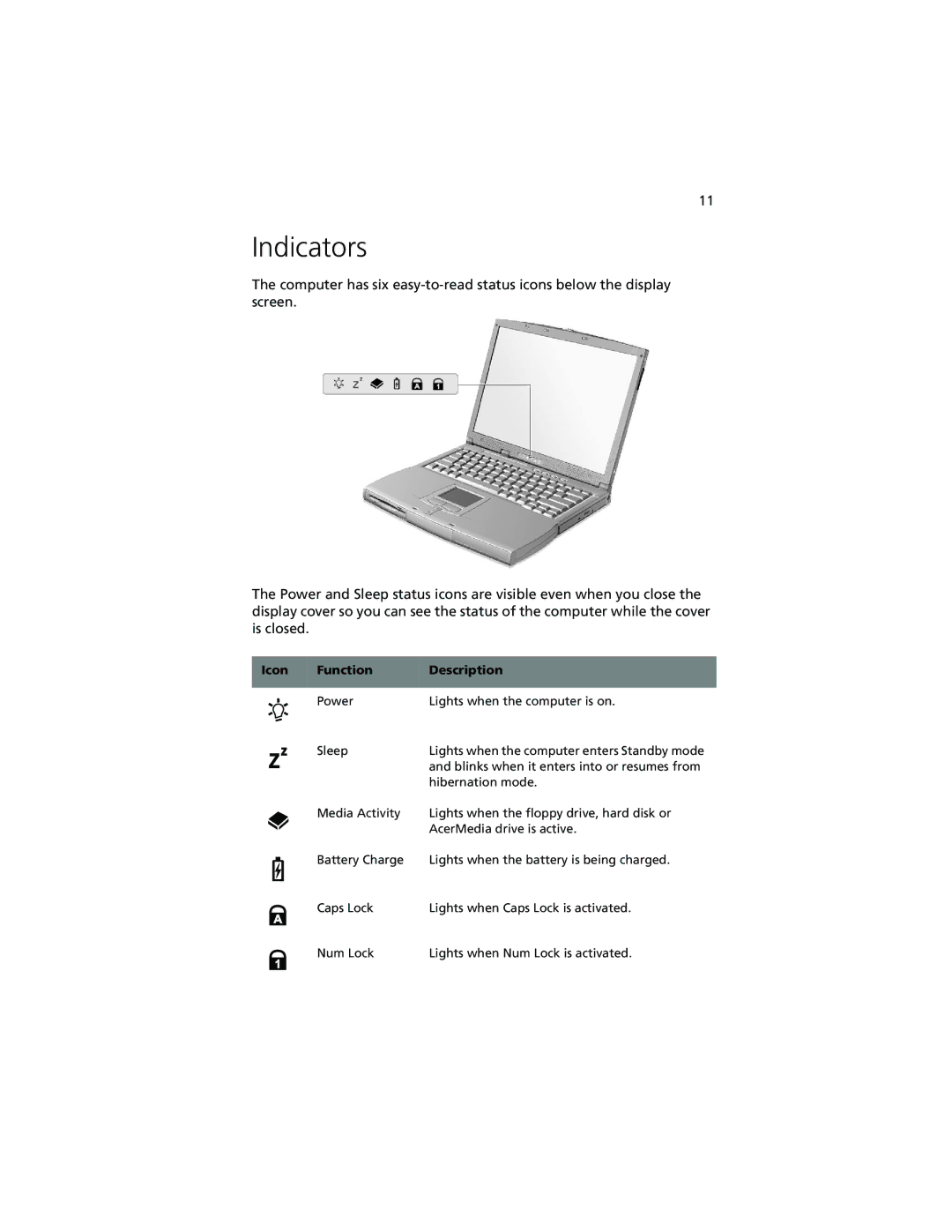 Acer 210 series manual Indicators, Icon Function Description 