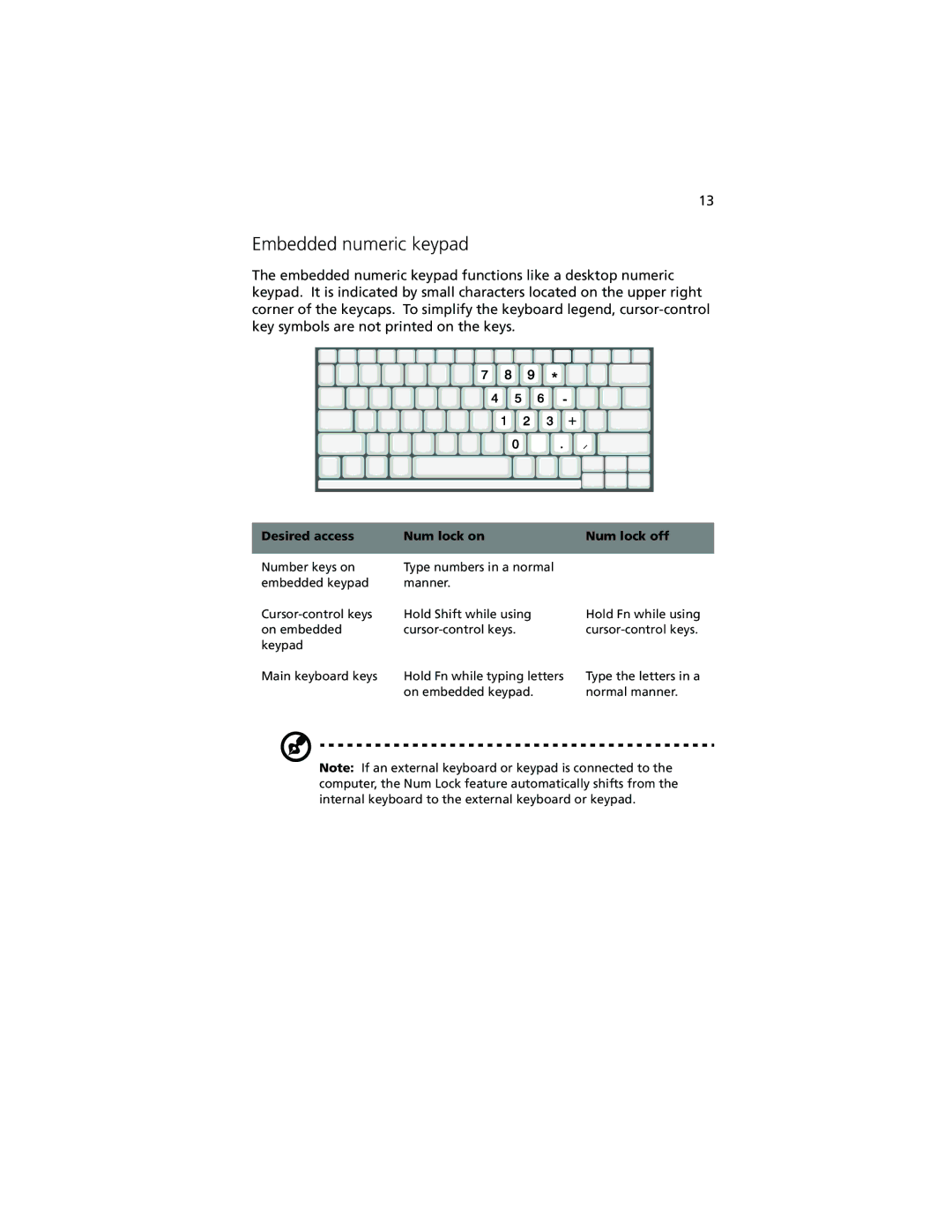 Acer 210 series manual Embedded numeric keypad, Desired access Num lock on Num lock off 