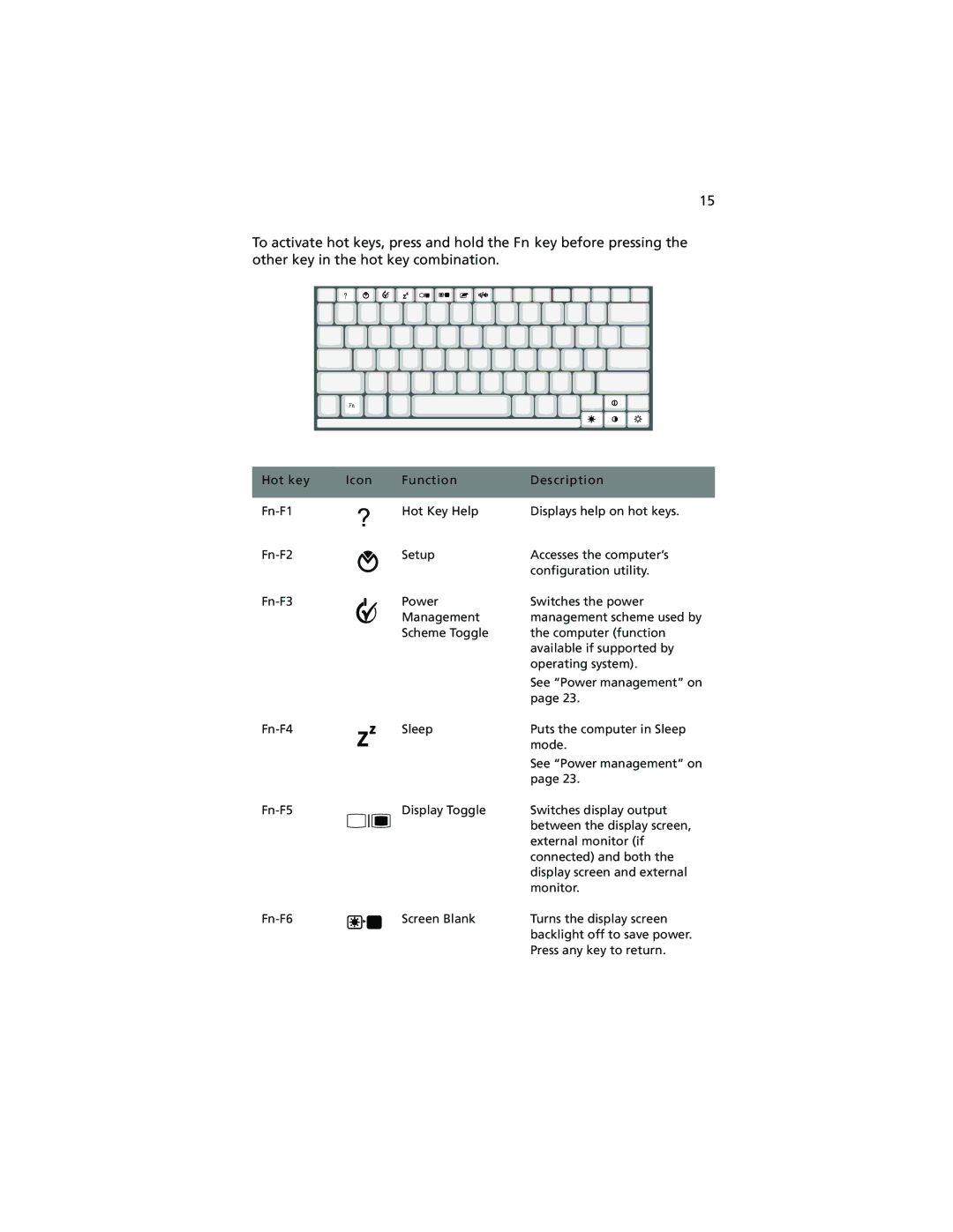 Acer 210 series manual Hot key Icon Function Description 