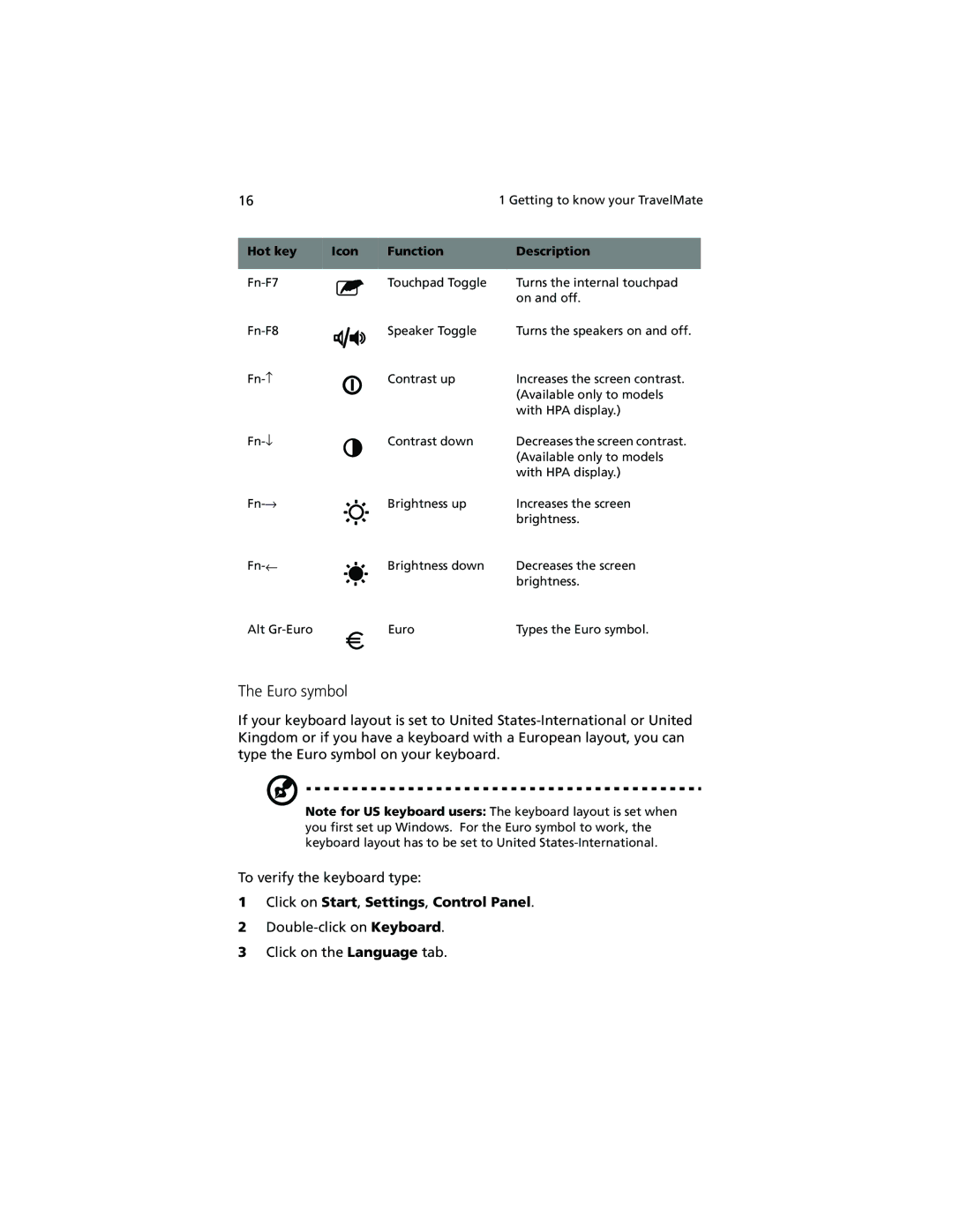 Acer 210 series manual Euro symbol, Click on Start, Settings, Control Panel 