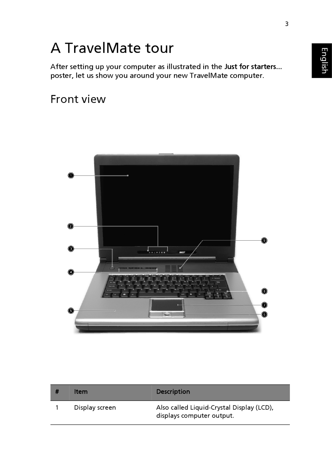 Acer MS2154W, 2100 manual TravelMate tour, Front view, Description 