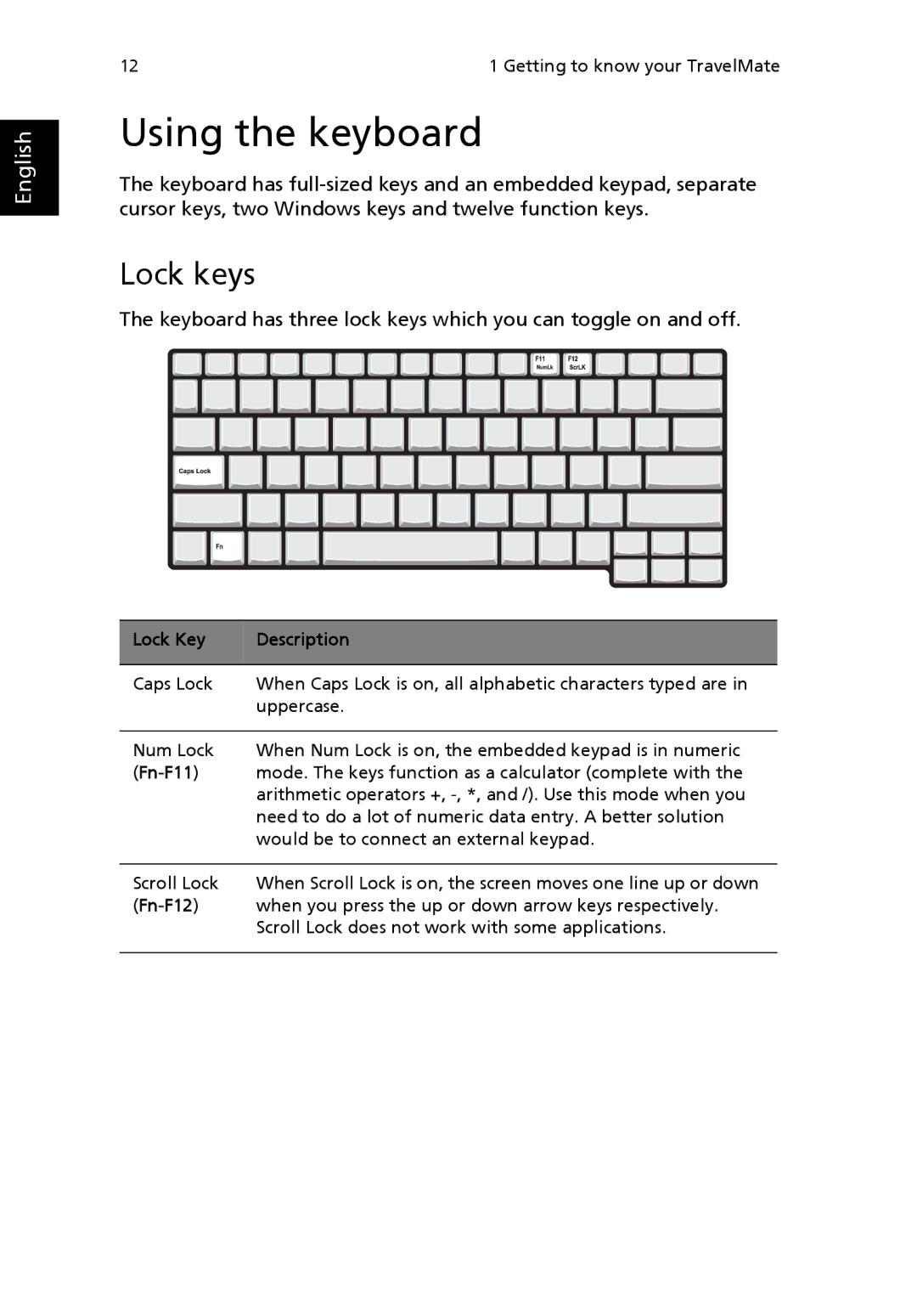 Acer 2100, MS2154W manual Using the keyboard, Lock keys, Lock Key Description, Fn-F11, Fn-F12 