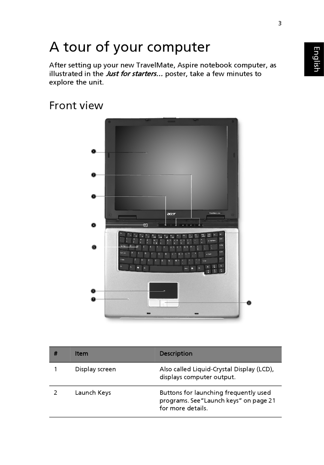 Acer 2700 Series, 2200 Series manual Tour of your computer, Front view, Description 