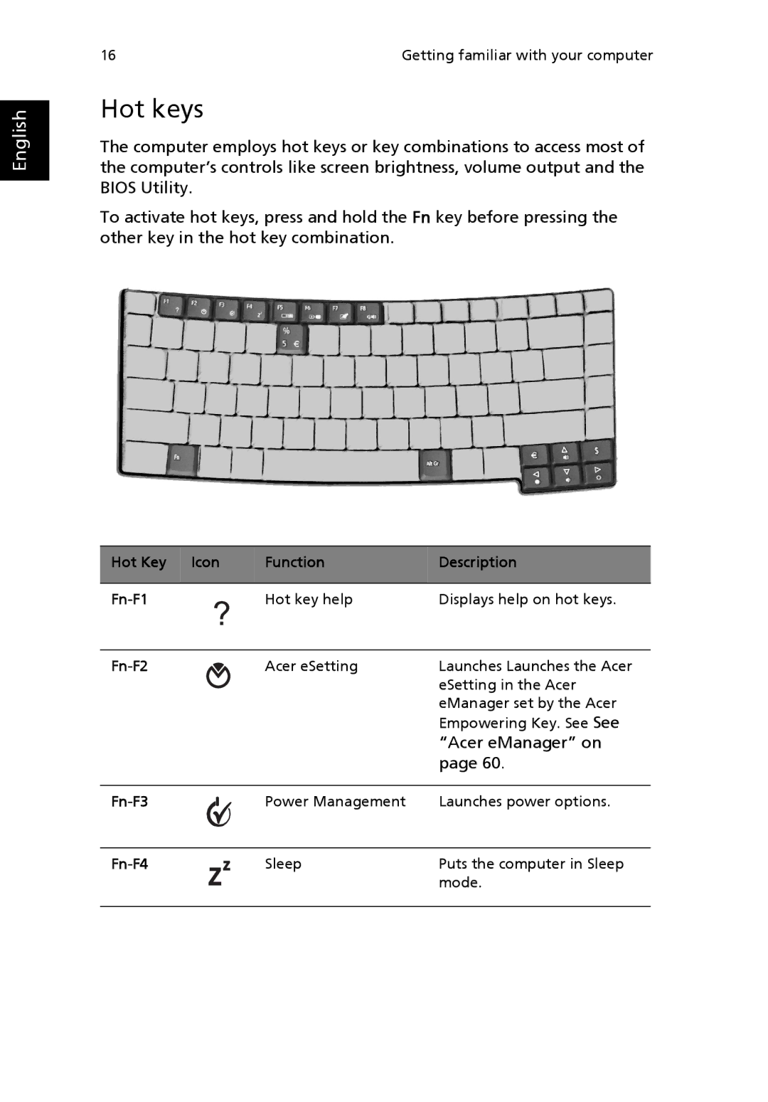 Acer 2200 Series, 2700 Series manual Hot keys, Hot Key Icon Function Description Fn-F1, Fn-F2, Fn-F3, Fn-F4 