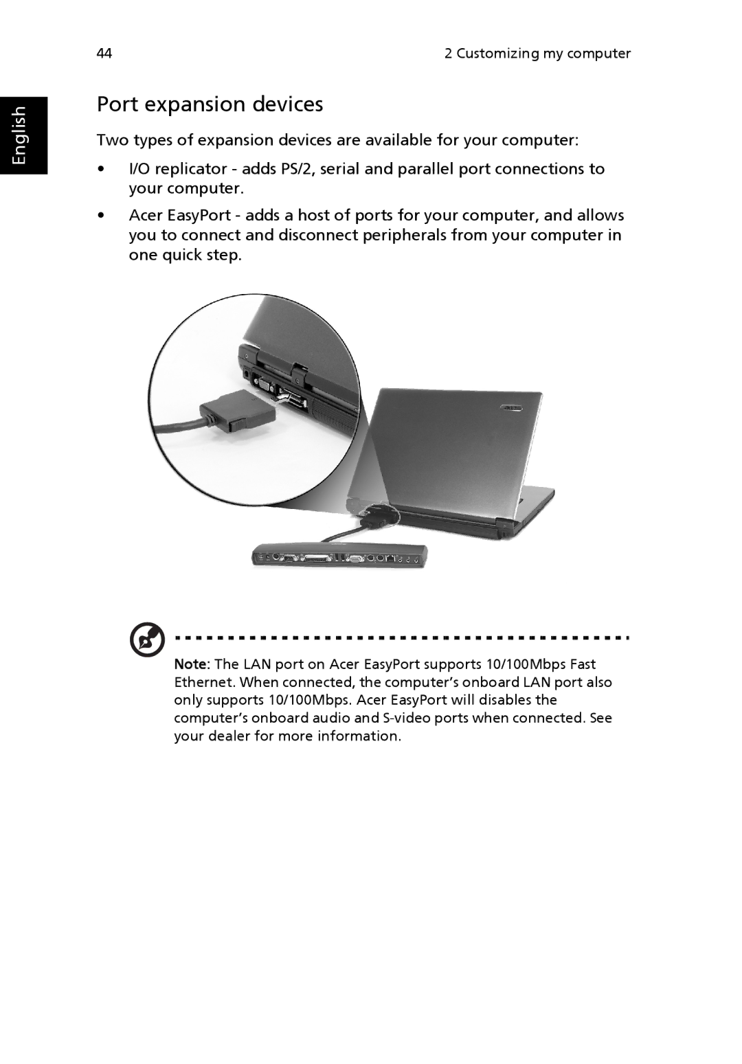 Acer 4000 Series, 2300 Series, 4500 Series manual Port expansion devices 