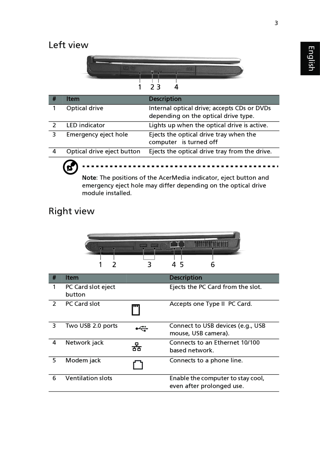 Acer 2310 Series manual Left view, Right view 