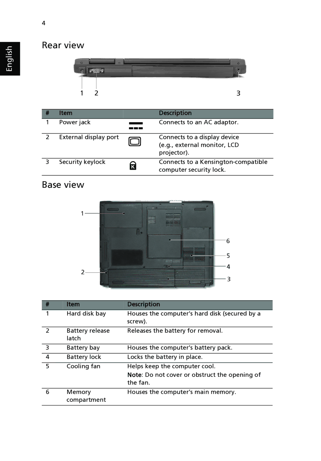 Acer 2310 Series manual Rear view, Base view 