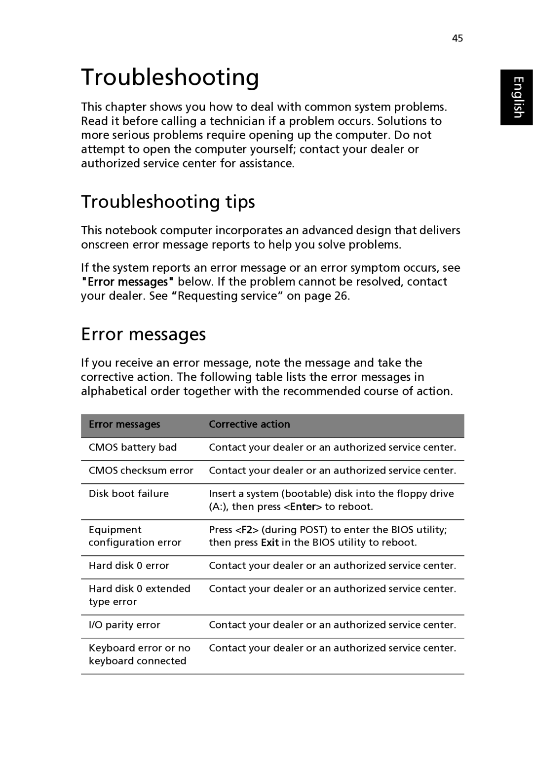 Acer 2310 Series manual Troubleshooting tips, Error messages Corrective action 