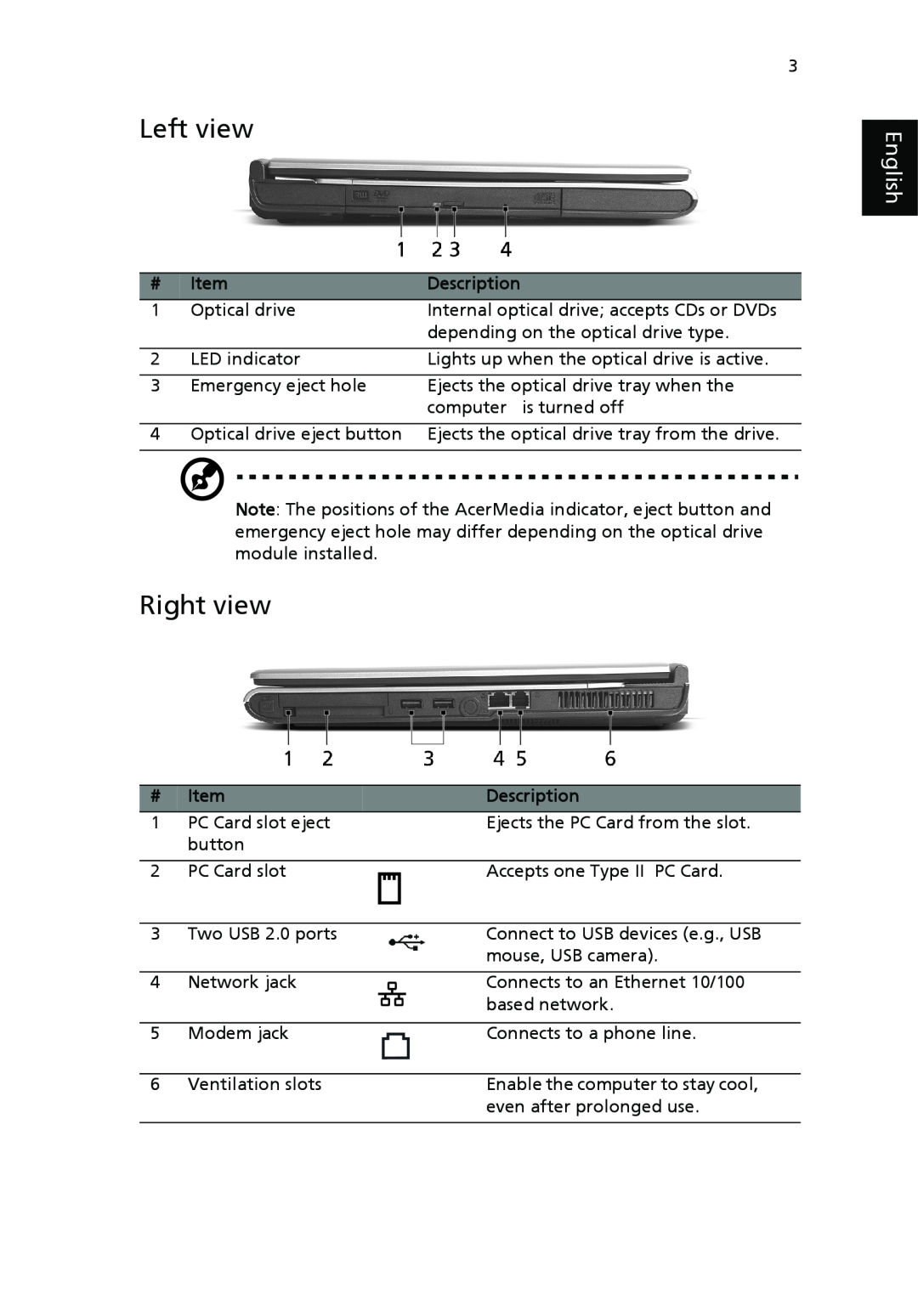 Acer 2310 Series manual Left view, Right view, English 