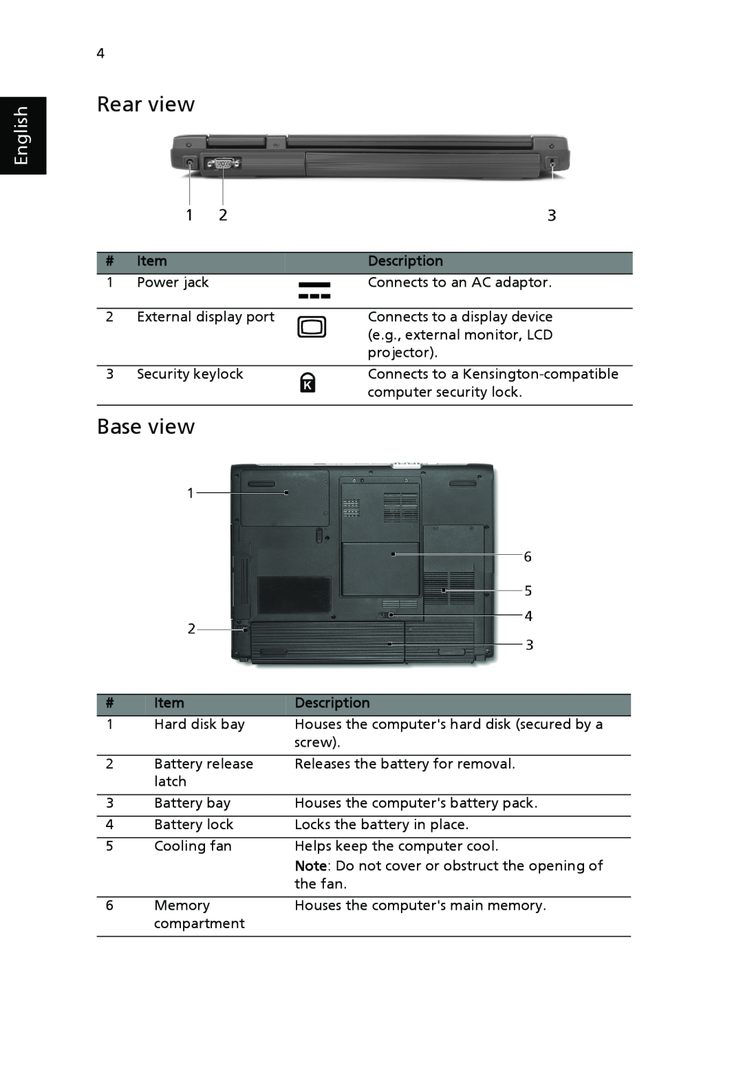 Acer 2310 Series manual Rear view, Base view, English 