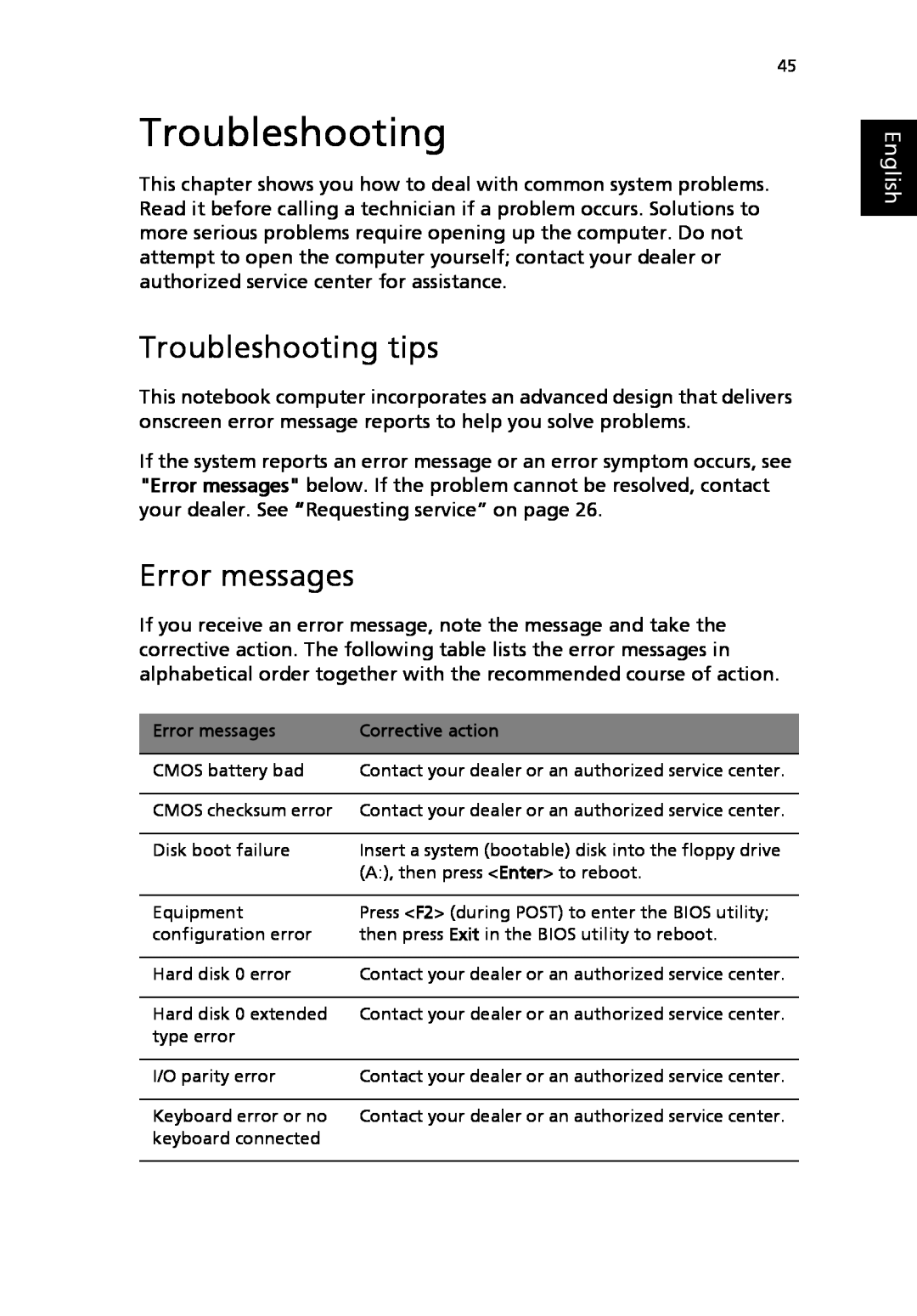 Acer 2310 Series manual Troubleshooting tips, Error messages, English 