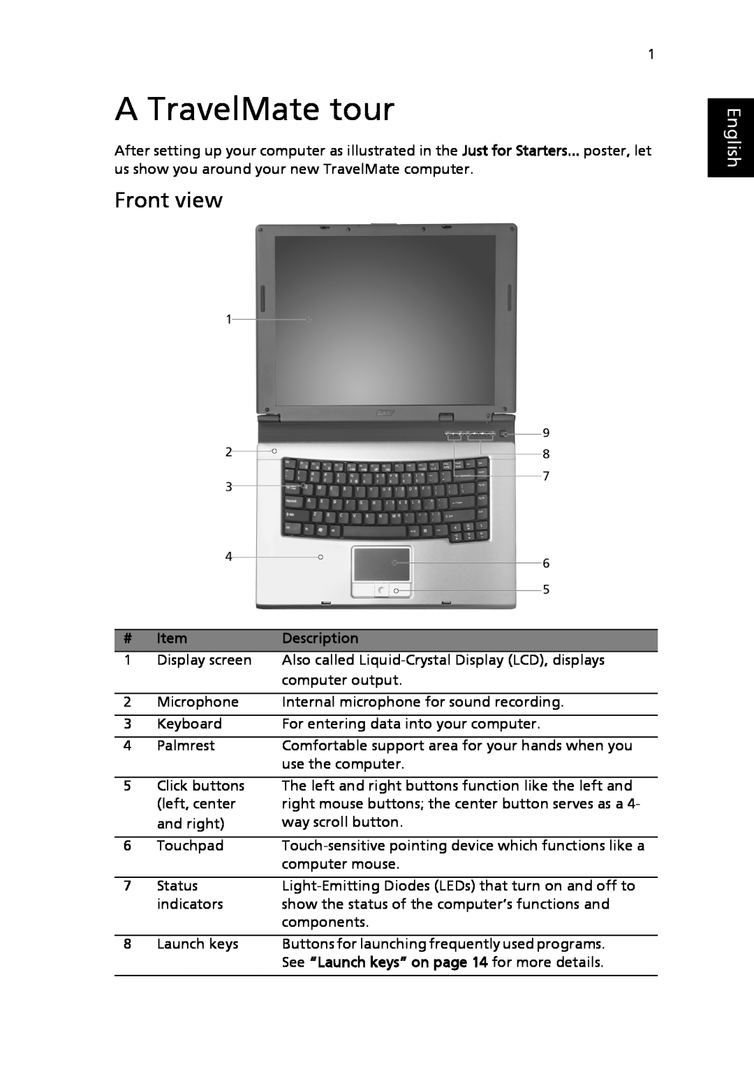 Acer 2310 Series manual A TravelMate tour, Front view, English 
