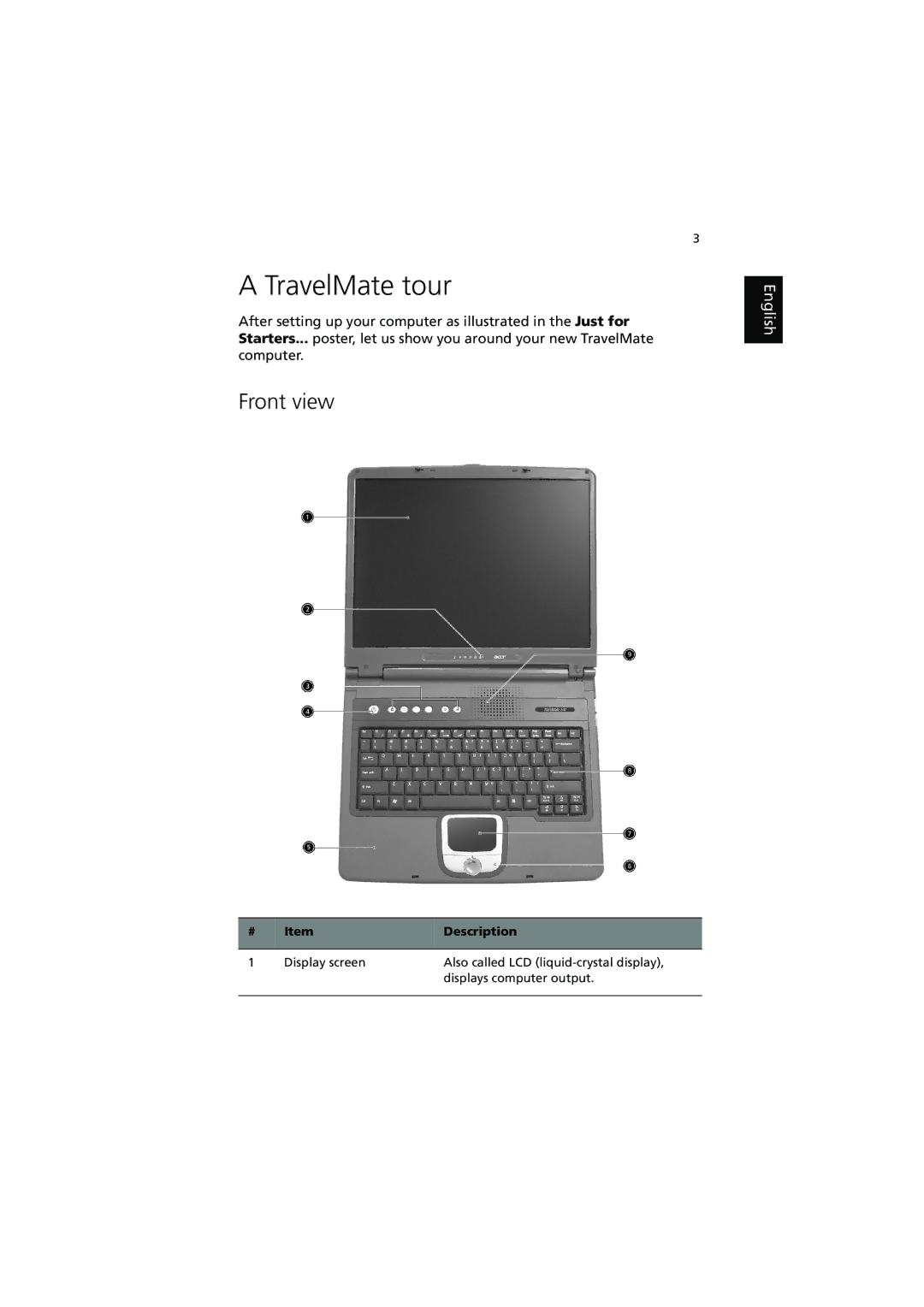 Acer 250, 240 manual TravelMate tour, Front view, Description 