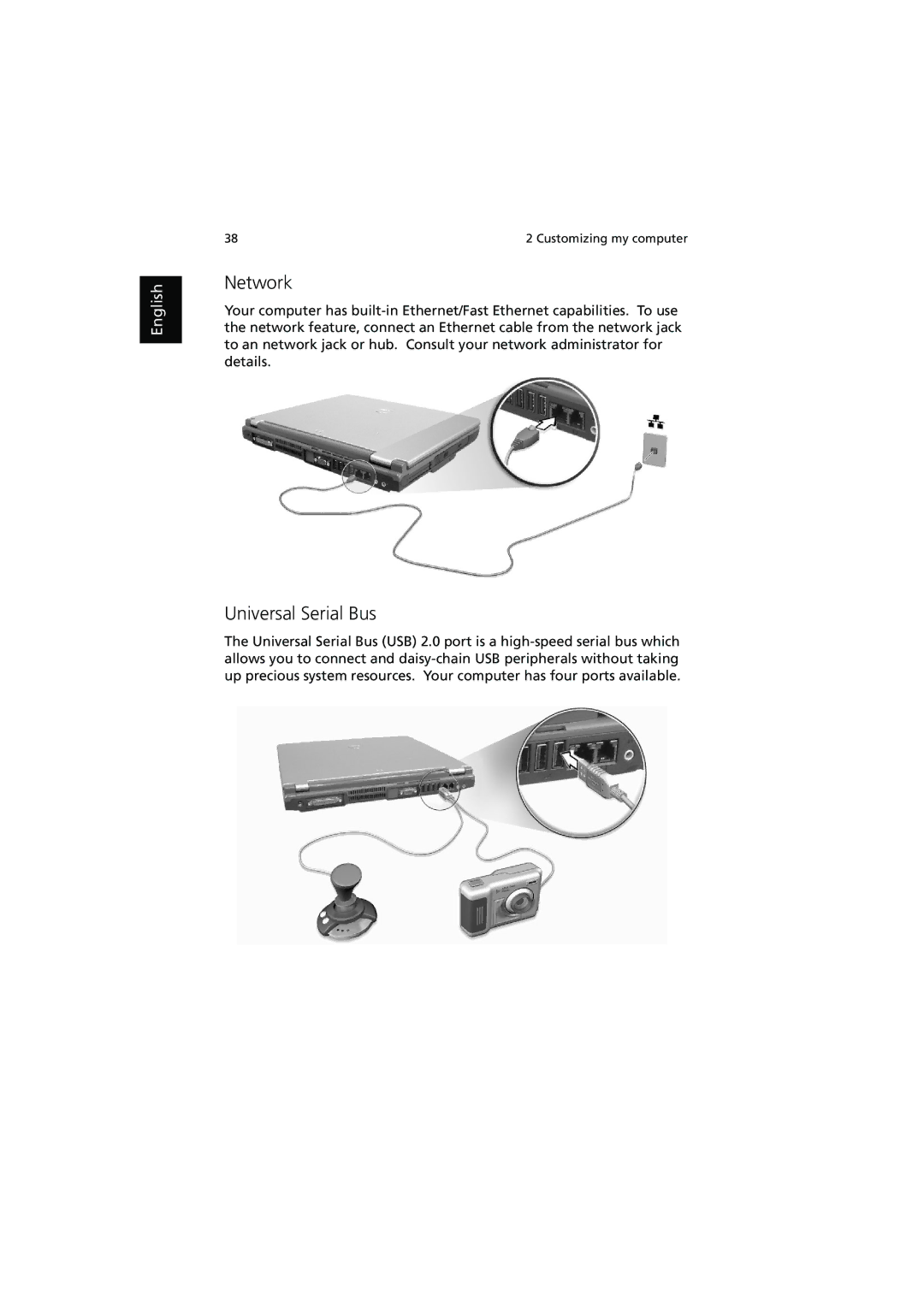 Acer 240, 250 manual Network, Universal Serial Bus 