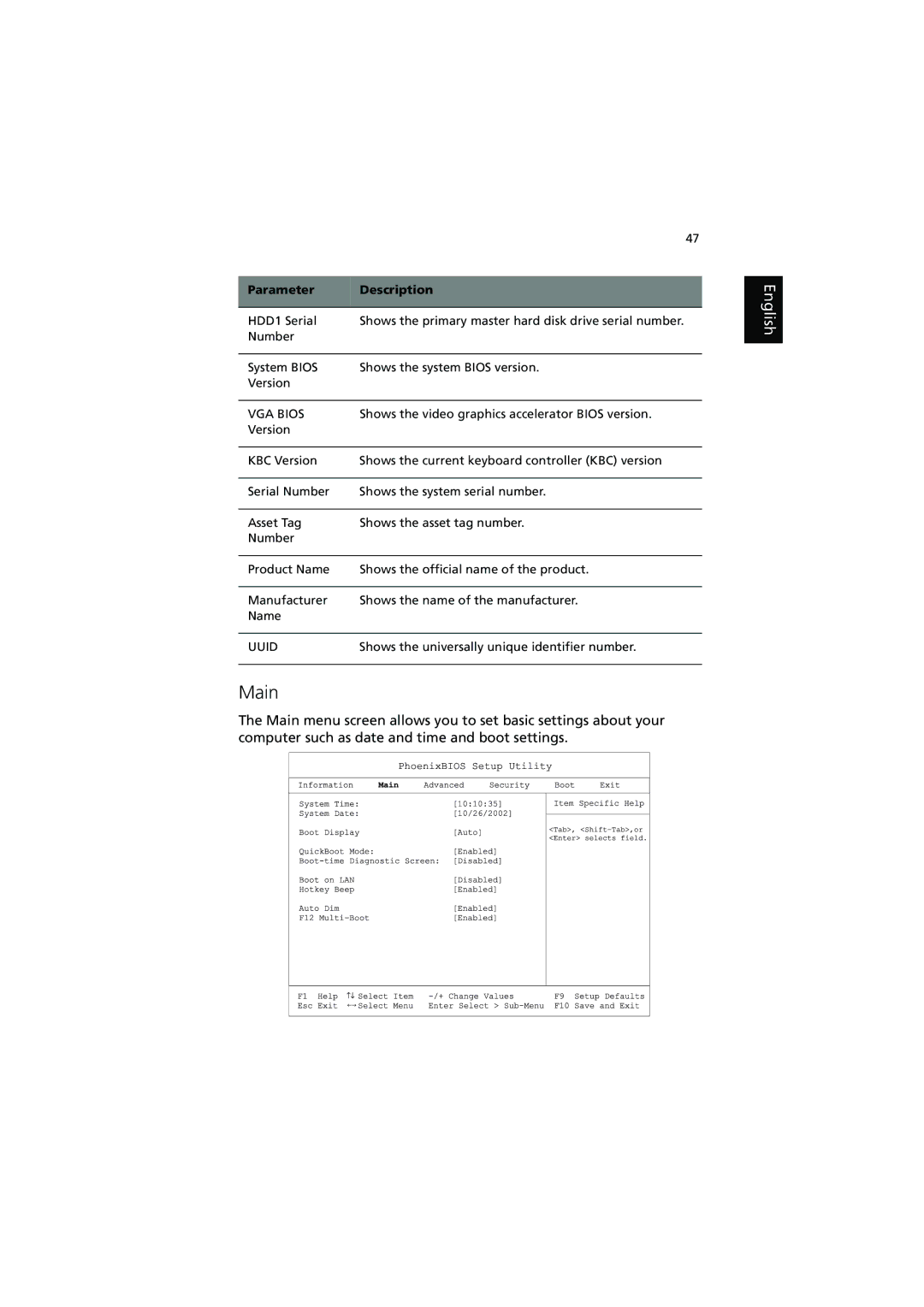 Acer 250, 240 manual Main, VGA Bios 