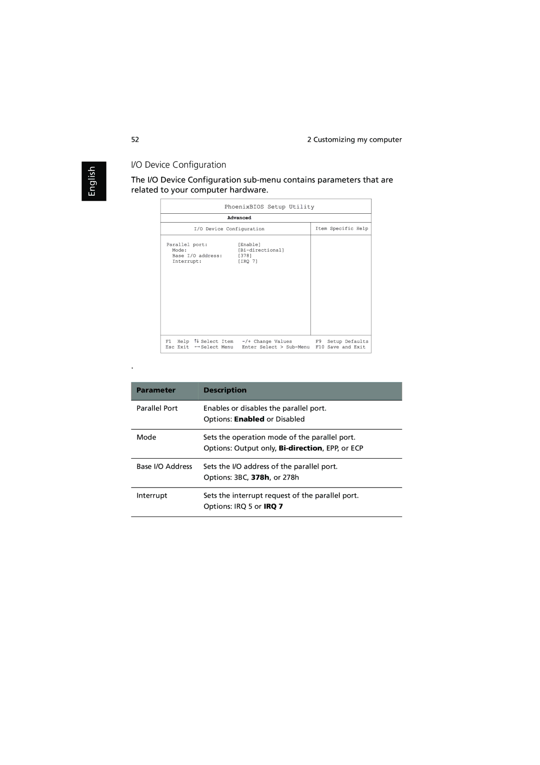 Acer 240, 250 manual Device Configuration, Parameter Description 