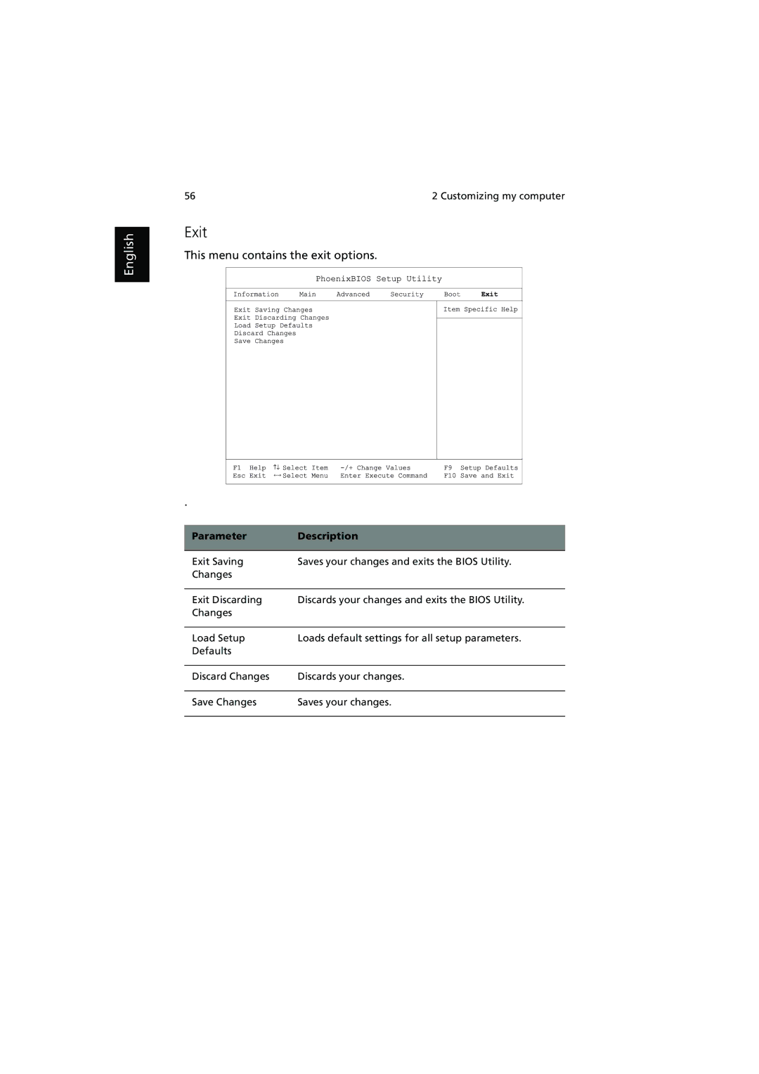 Acer 240, 250 manual Exit, This menu contains the exit options 