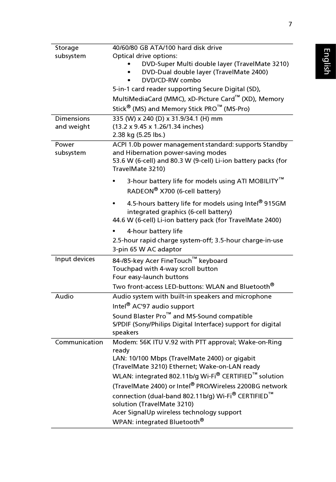 Acer 3210 Series, 2400 Series manual English 