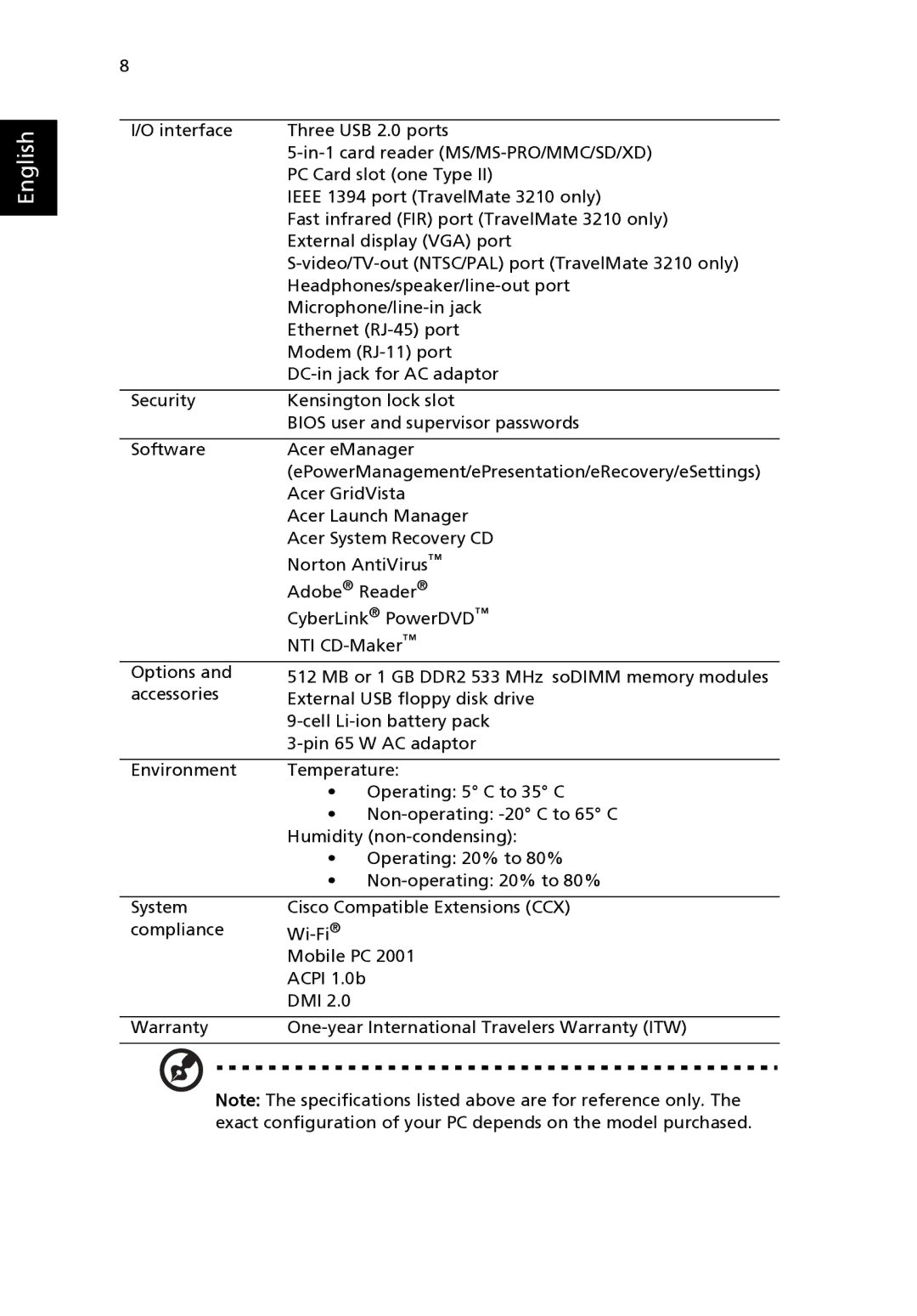 Acer 2400 Series, 3210 Series manual English 