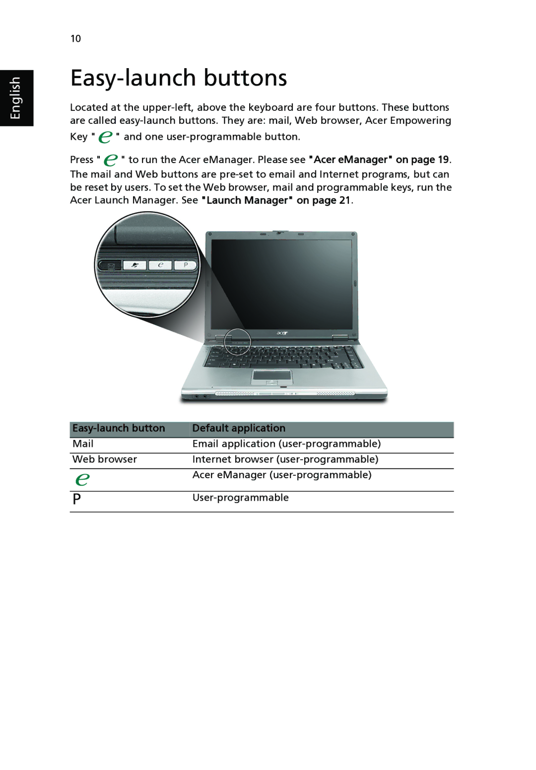 Acer 2400 Series, 3210 Series manual Easy-launch buttons, Easy-launch button Default application 