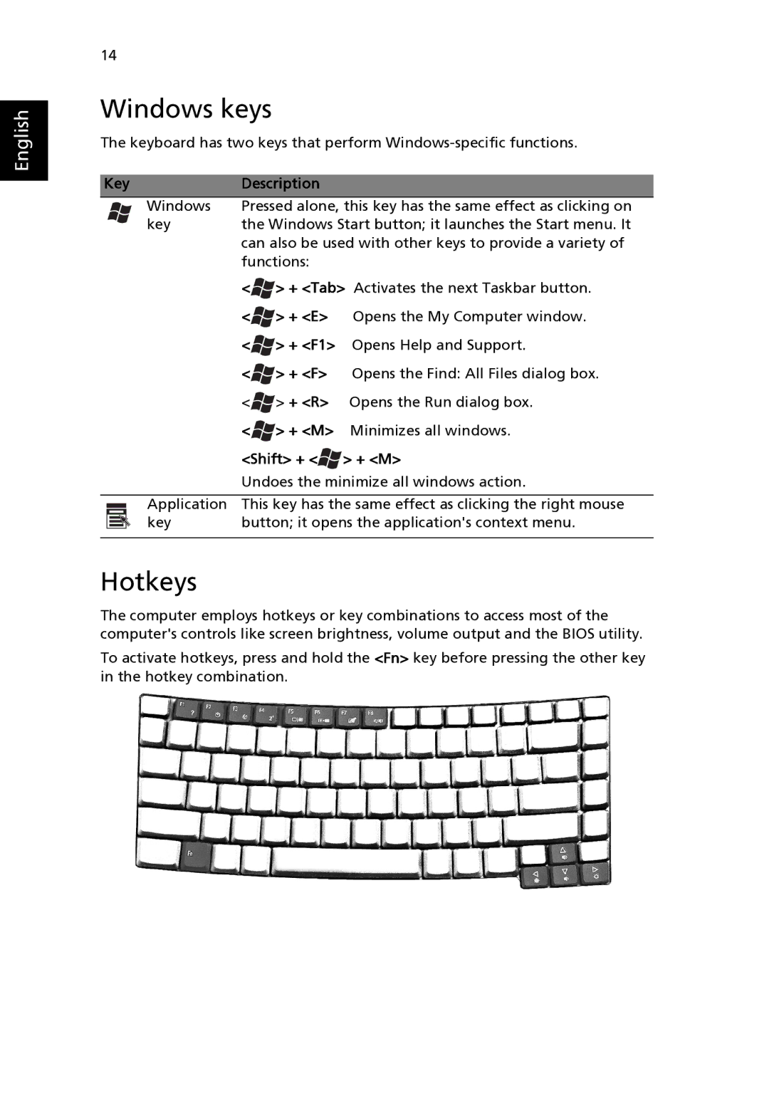 Acer 2400 Series, 3210 Series manual Windows keys, Hotkeys 