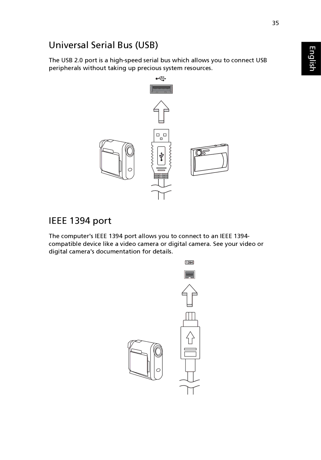 Acer 3210 Series, 2400 Series manual Universal Serial Bus USB, Ieee 1394 port 