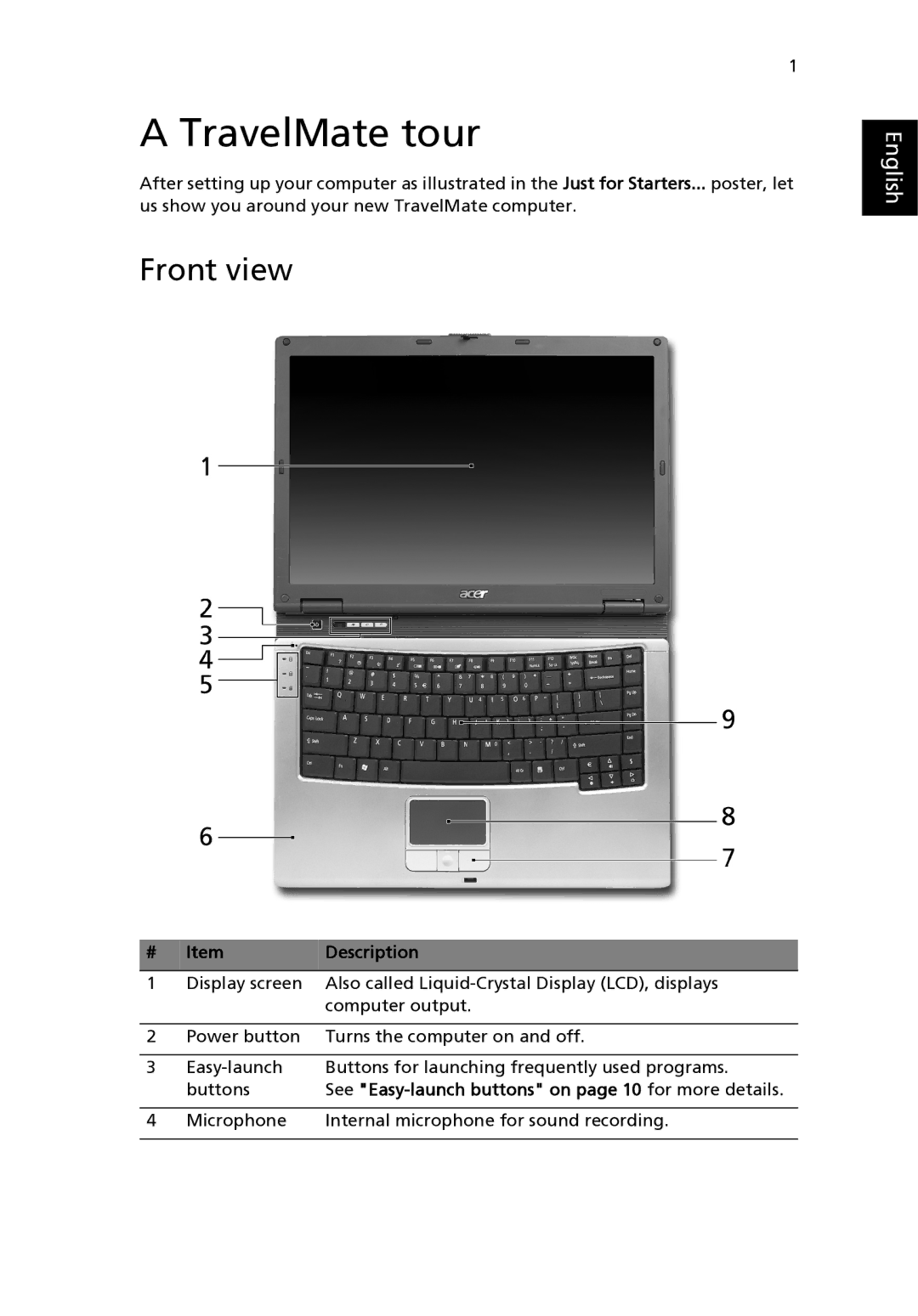 Acer 3210 Series, 2400 Series manual TravelMate tour, Front view, Description 