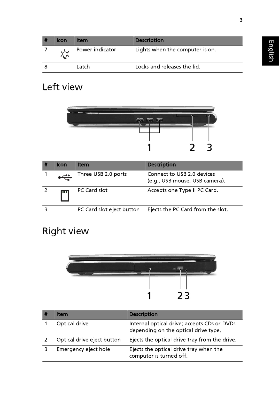 Acer 2410 Series manual Left view, Right view, # Icon Description 