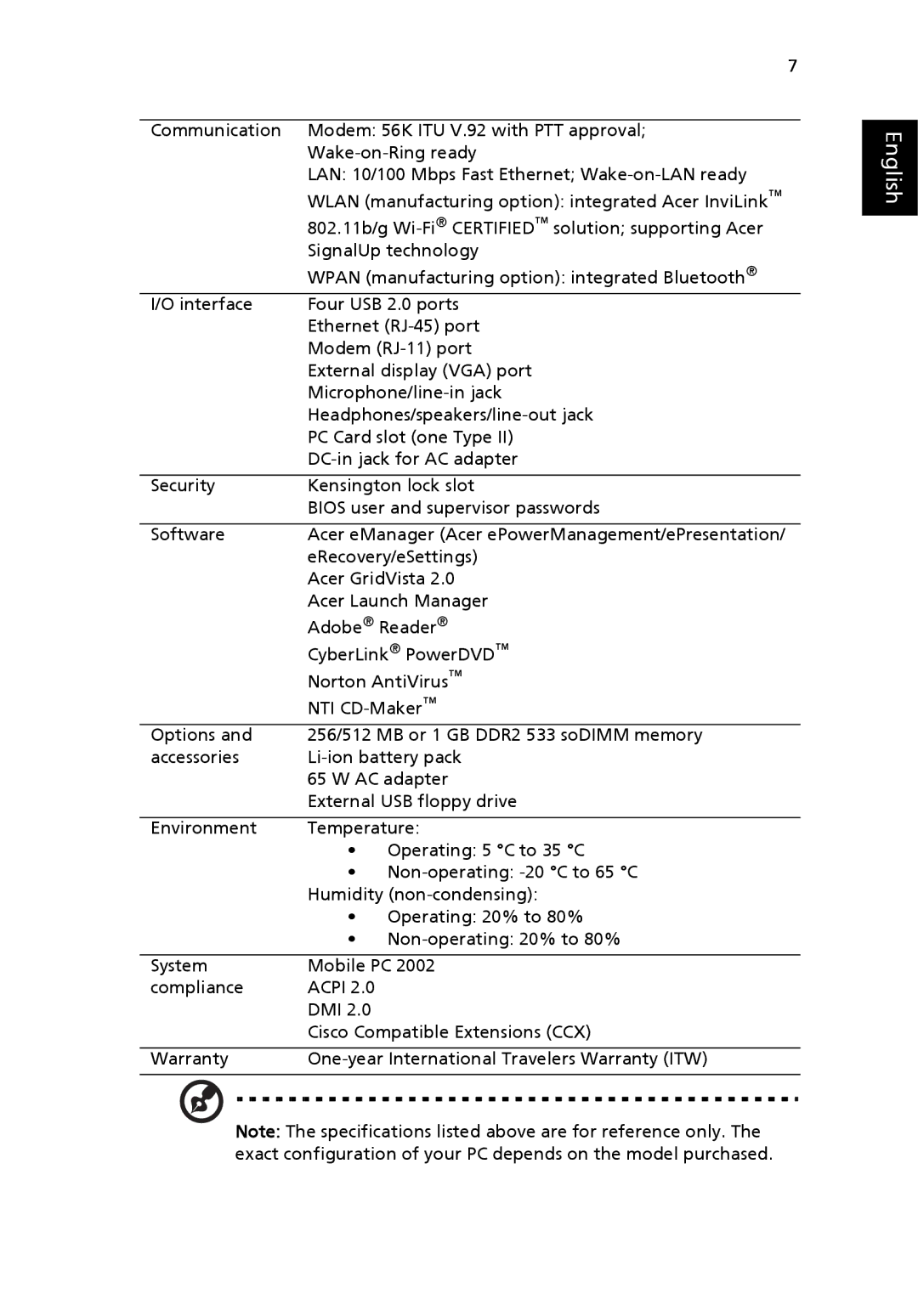 Acer 2410 Series manual English 