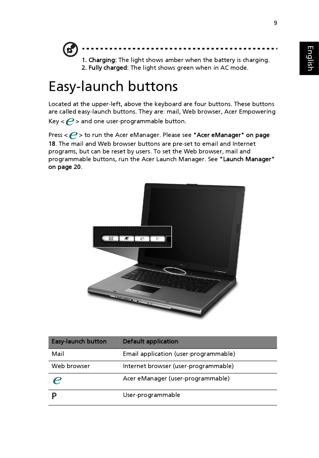 Acer 2410 Series manual Easy-launch buttons, Easy-launch button Default application 