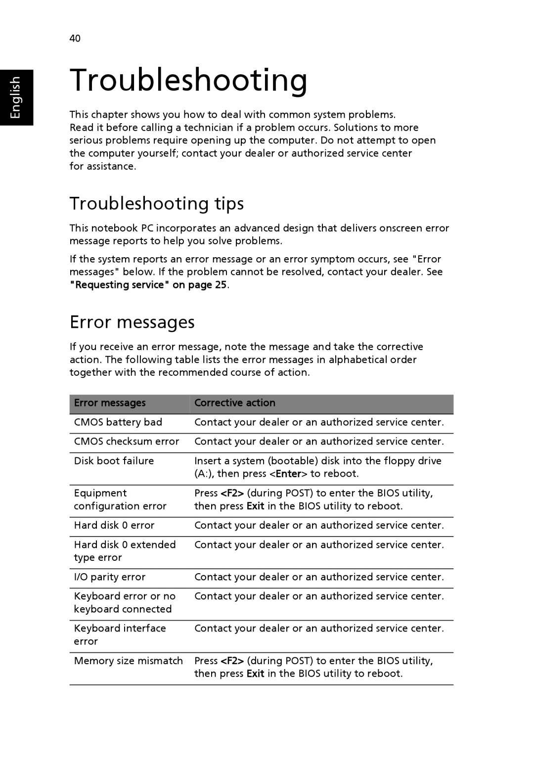 Acer 2410 Series manual Troubleshooting tips, Error messages Corrective action 