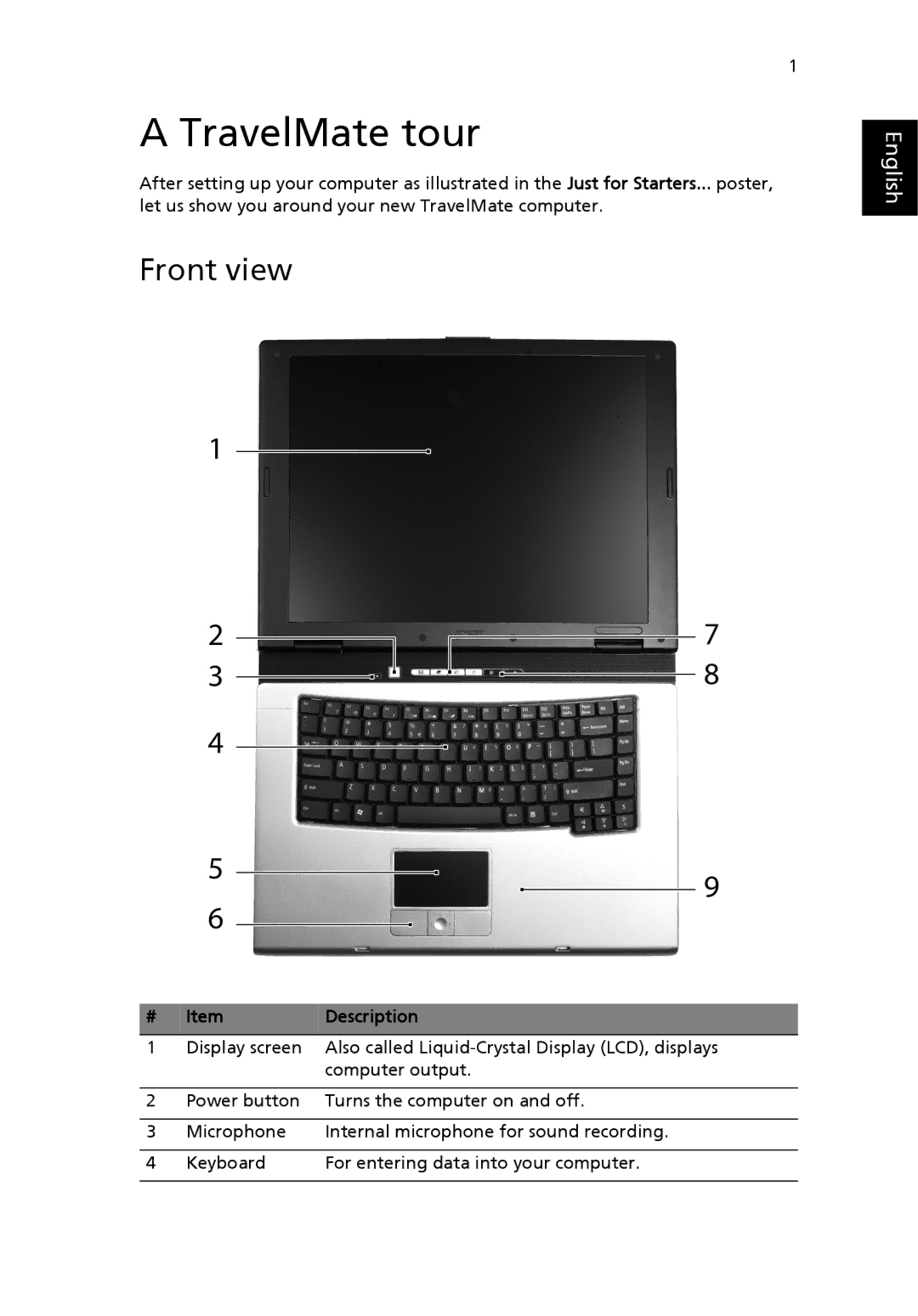 Acer 2410 Series manual TravelMate tour, Front view, Description 