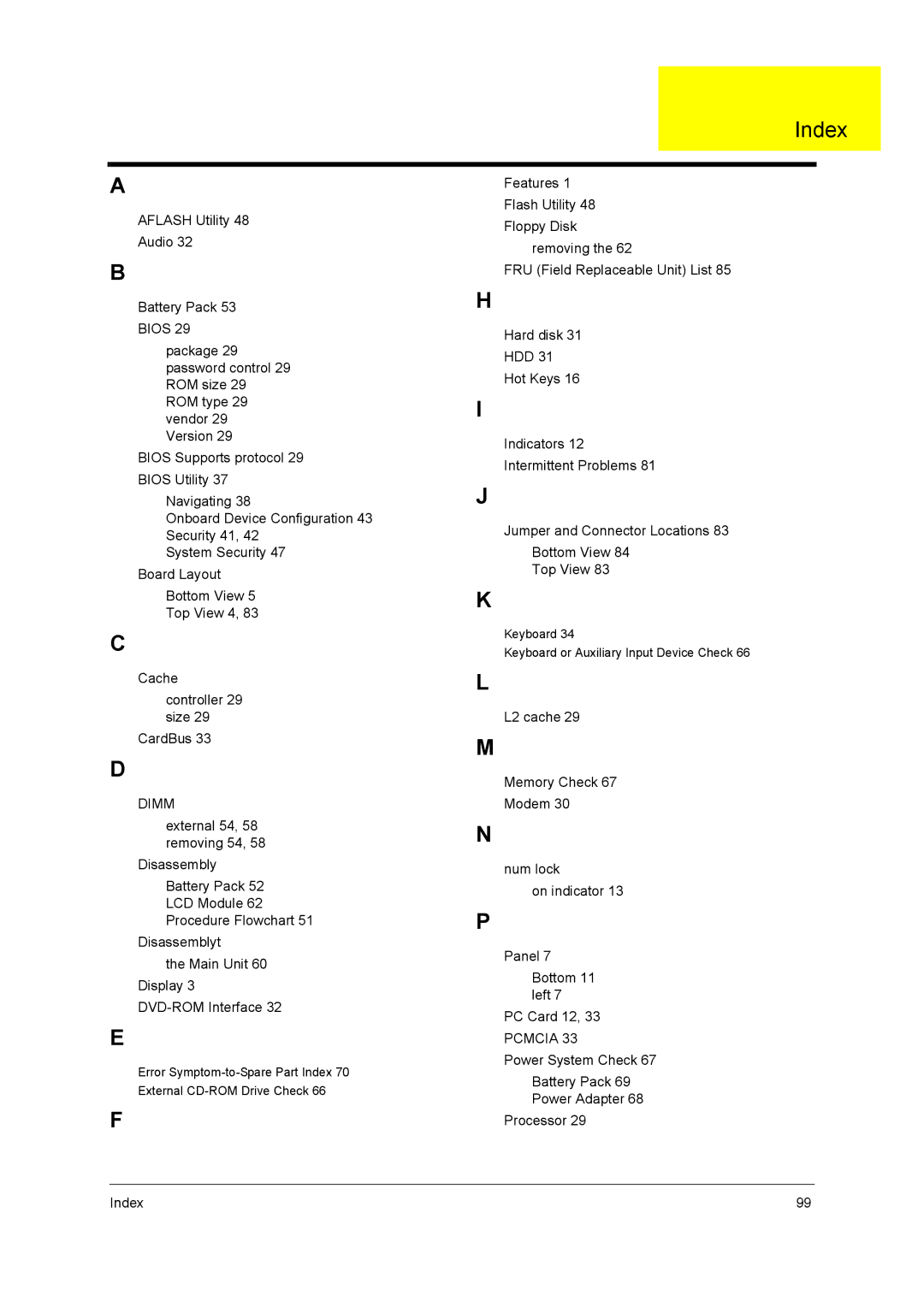 Acer 2420 manual Index 