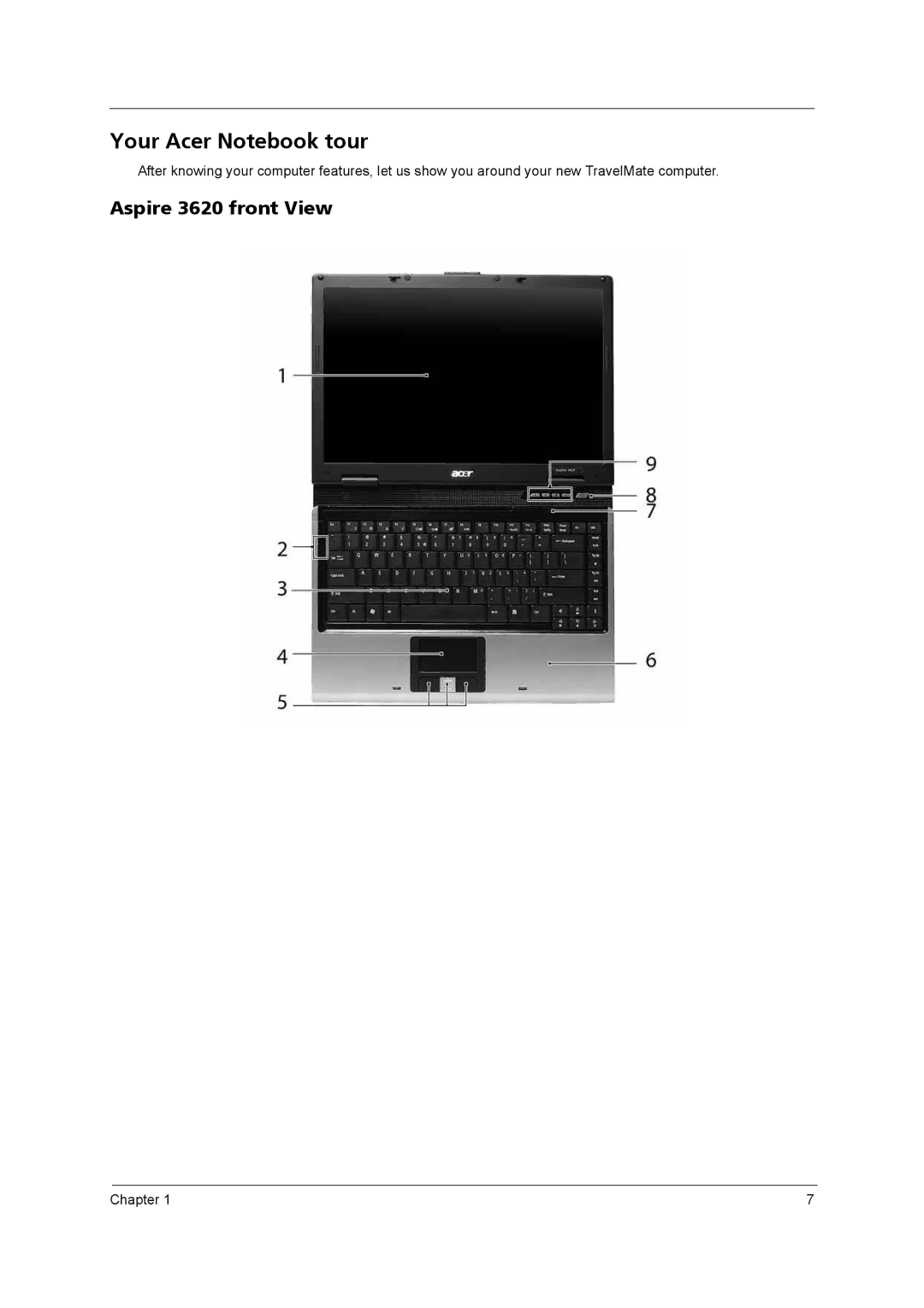 Acer 2420 manual Your Acer Notebook tour, Aspire 3620 front View 