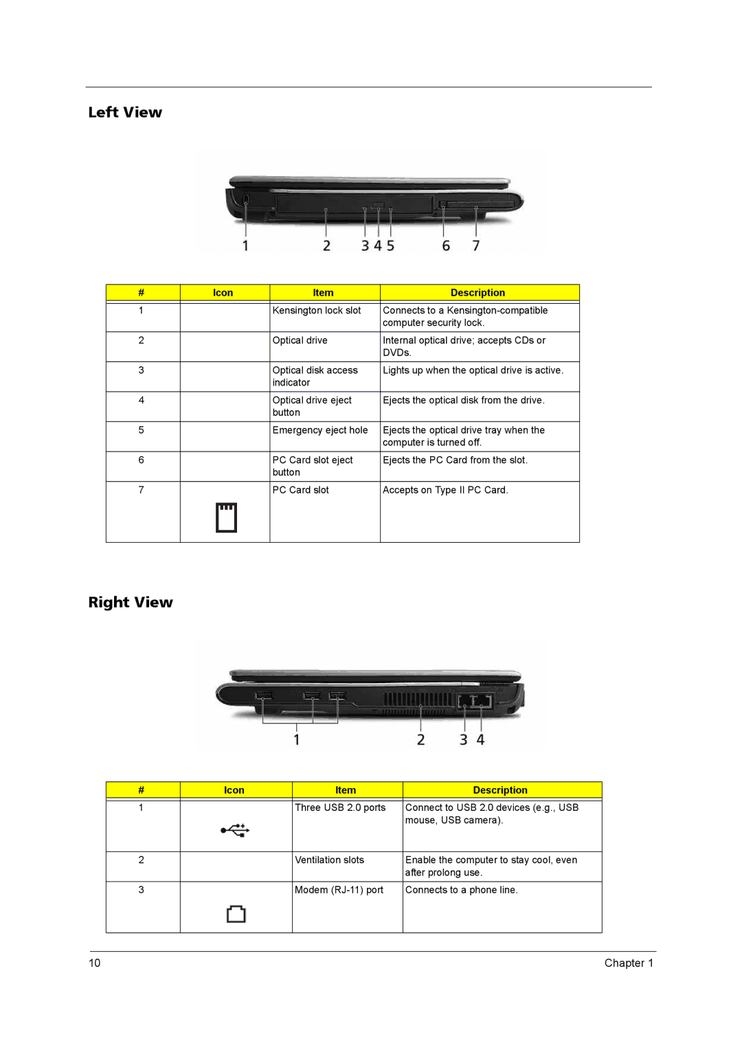 Acer 2420 manual Left View, Right View 