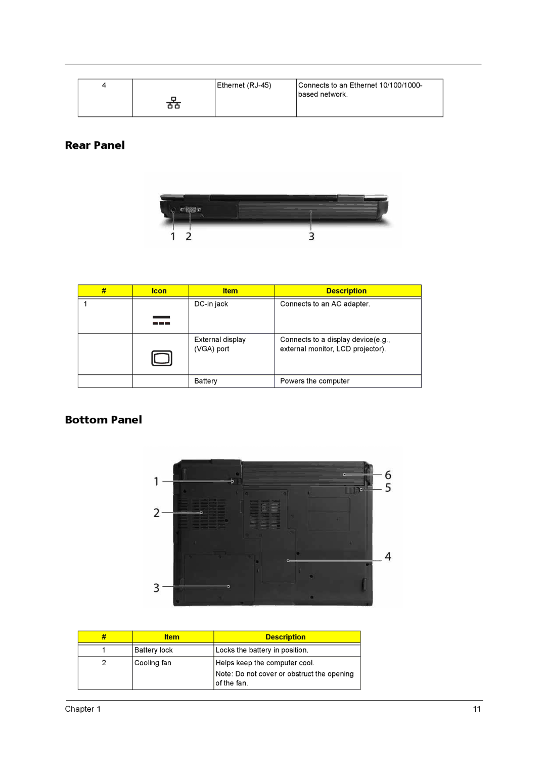 Acer 2420 manual Rear Panel, Bottom Panel 